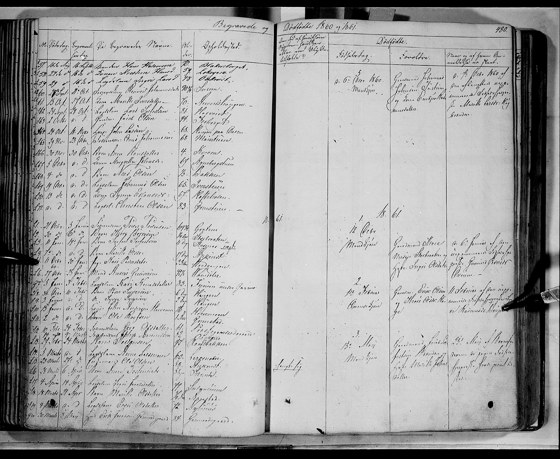 Lom prestekontor, SAH/PREST-070/K/L0006: Parish register (official) no. 6B, 1837-1863, p. 480