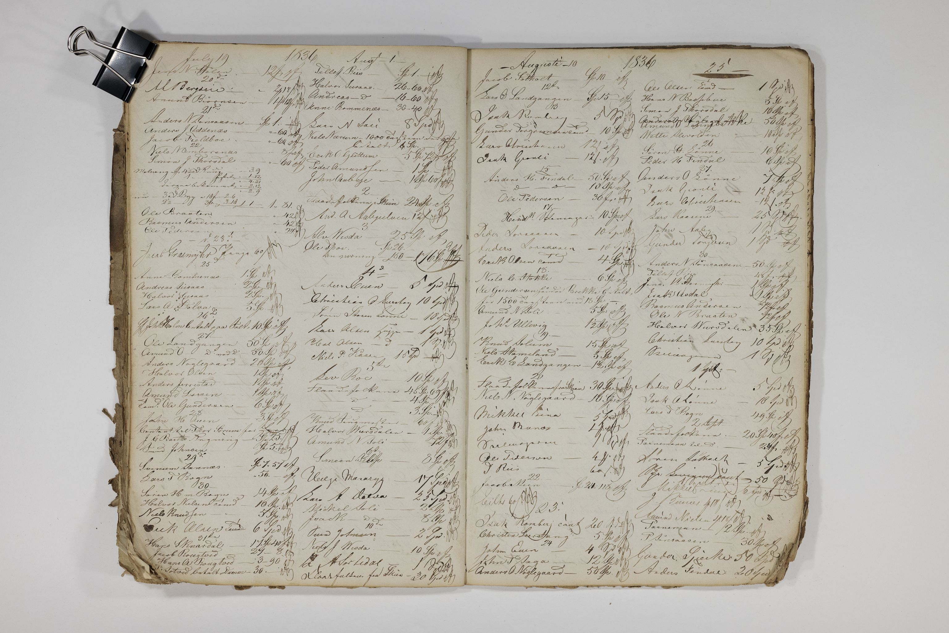 Blehr/ Kjellestad, TEMU/TGM-A-1212/R/Rl/L0004: Liste over utbetalinger, 1835-1838, p. 33