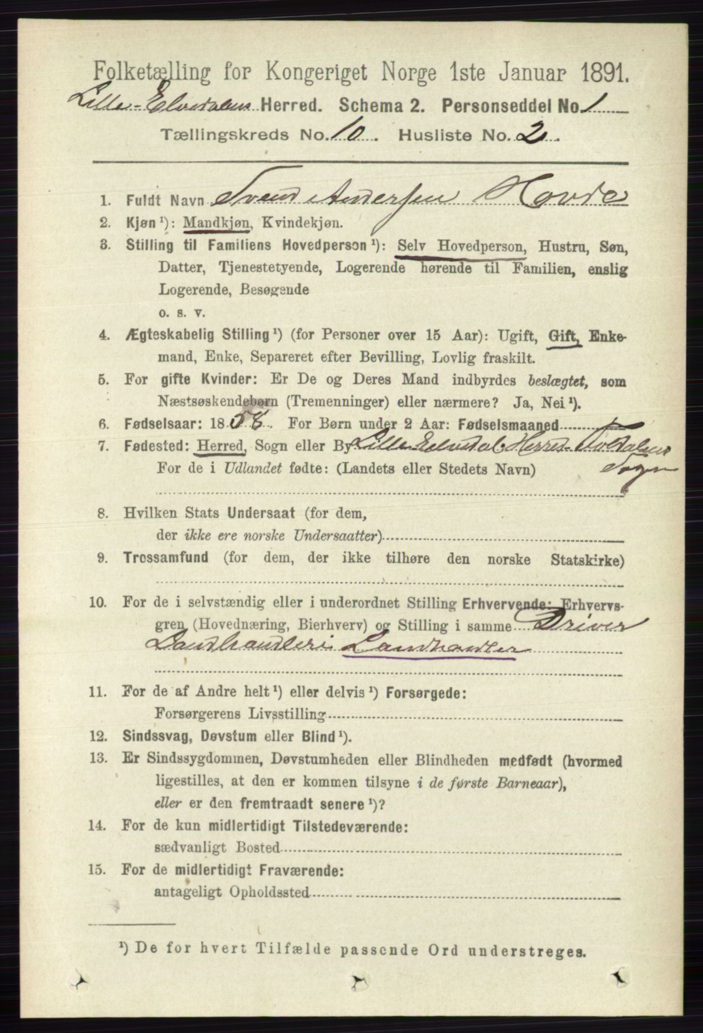 RA, 1891 census for 0438 Lille Elvedalen, 1891, p. 3428