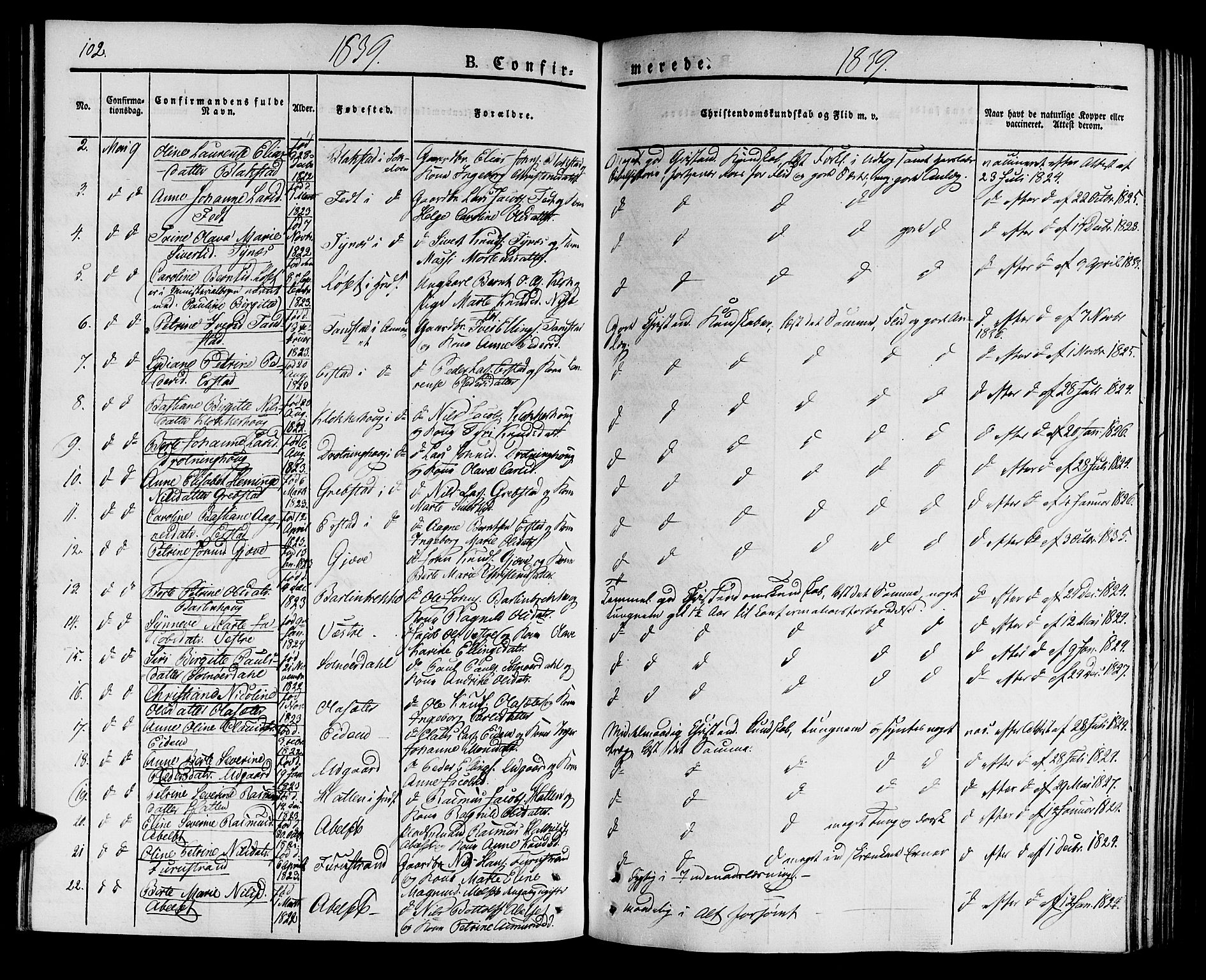 Ministerialprotokoller, klokkerbøker og fødselsregistre - Møre og Romsdal, SAT/A-1454/522/L0311: Parish register (official) no. 522A06, 1832-1842, p. 102