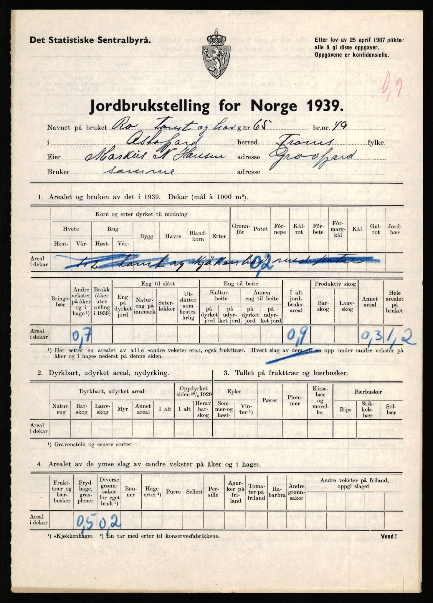 Statistisk sentralbyrå, Næringsøkonomiske emner, Jordbruk, skogbruk, jakt, fiske og fangst, AV/RA-S-2234/G/Gb/L0339: Troms: Andørja, Astafjord og Lavangen, 1939, p. 5