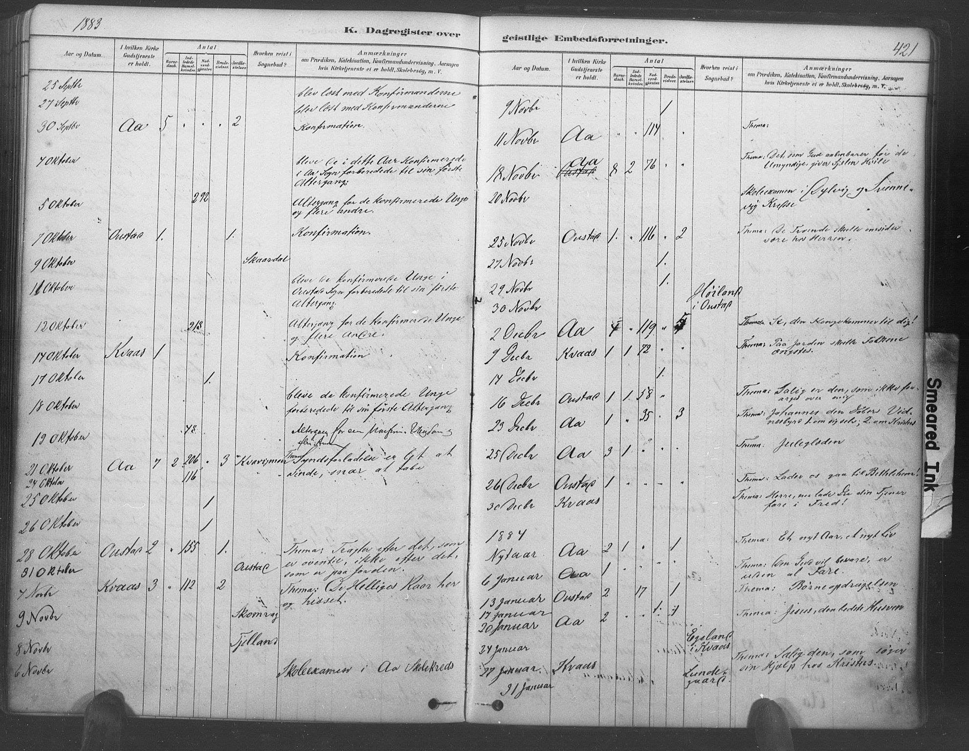 Lyngdal sokneprestkontor, AV/SAK-1111-0029/F/Fa/Fac/L0011: Parish register (official) no. A 11, 1878-1893, p. 421