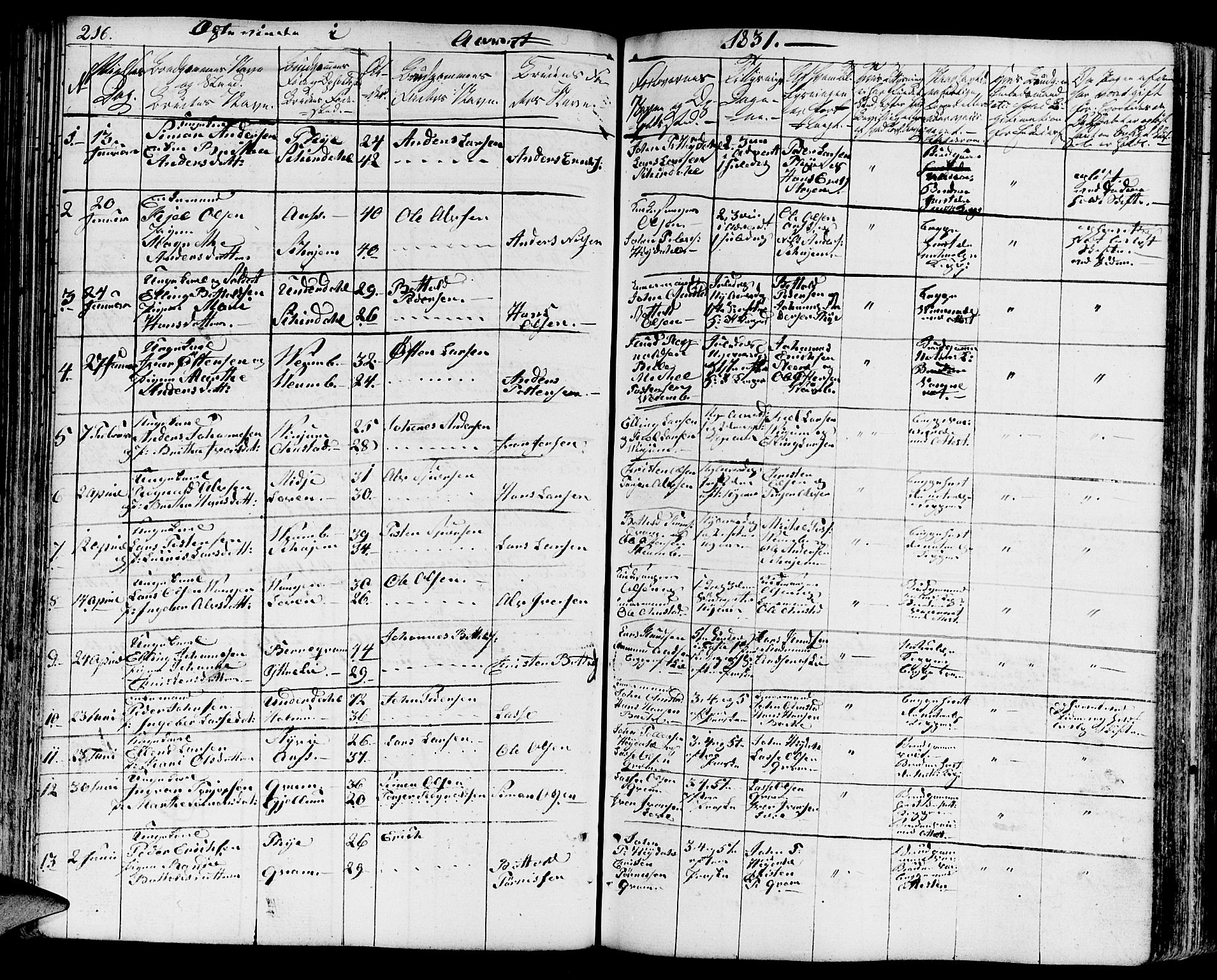 Aurland sokneprestembete, SAB/A-99937/H/Ha/Haa/L0006: Parish register (official) no. A 6, 1821-1859, p. 216