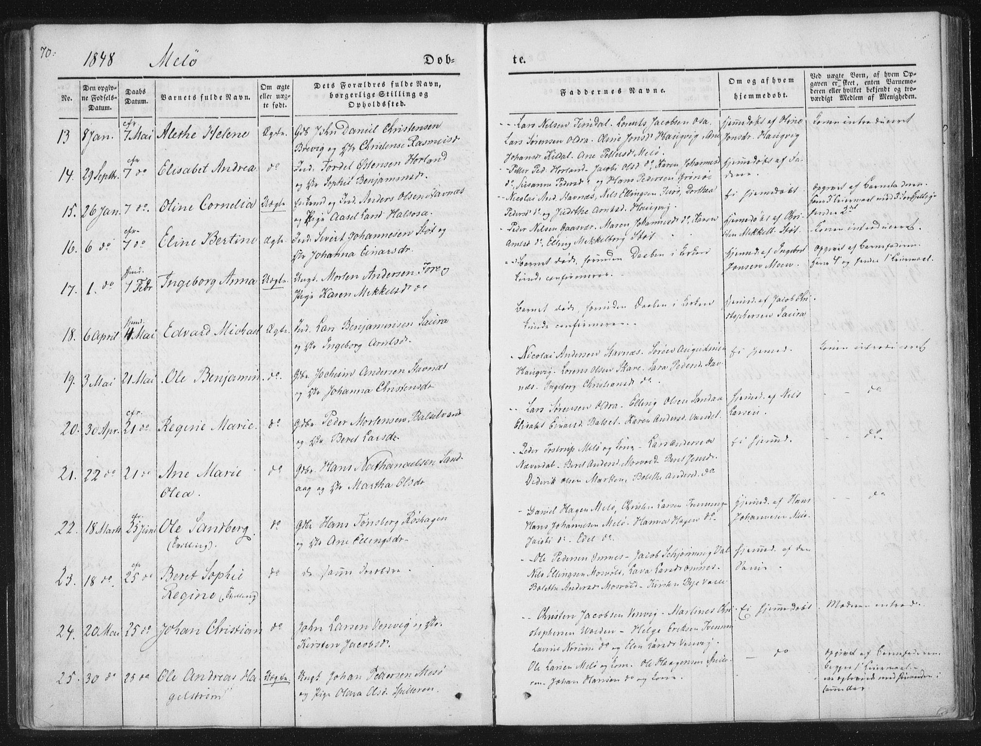 Ministerialprotokoller, klokkerbøker og fødselsregistre - Nordland, AV/SAT-A-1459/841/L0602: Parish register (official) no. 841A08 /2, 1845-1859, p. 70