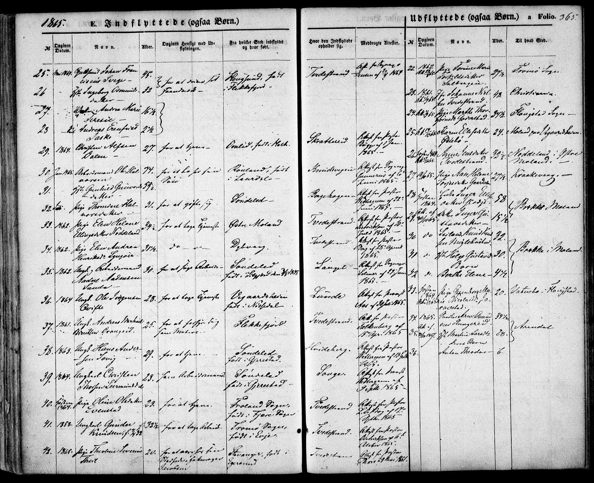 Holt sokneprestkontor, SAK/1111-0021/F/Fa/L0009: Parish register (official) no. A 9, 1861-1871, p. 365