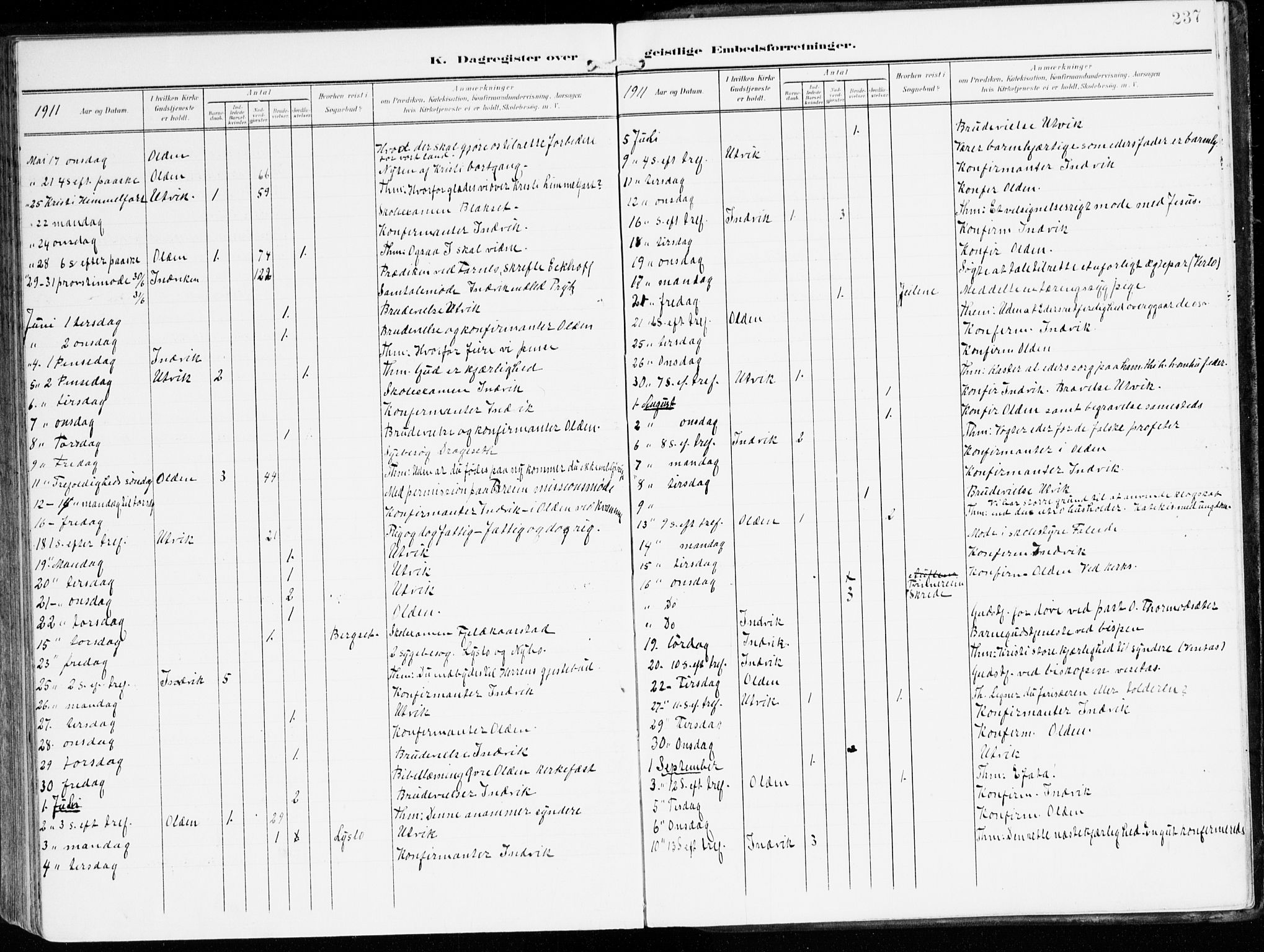 Innvik sokneprestembete, AV/SAB-A-80501: Parish register (official) no. B 2, 1903-1929, p. 237