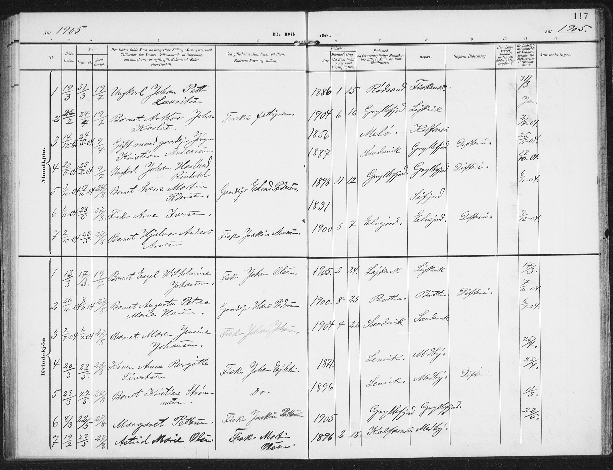 Berg sokneprestkontor, AV/SATØ-S-1318/G/Ga/Gaa/L0008kirke: Parish register (official) no. 8, 1904-1916, p. 117