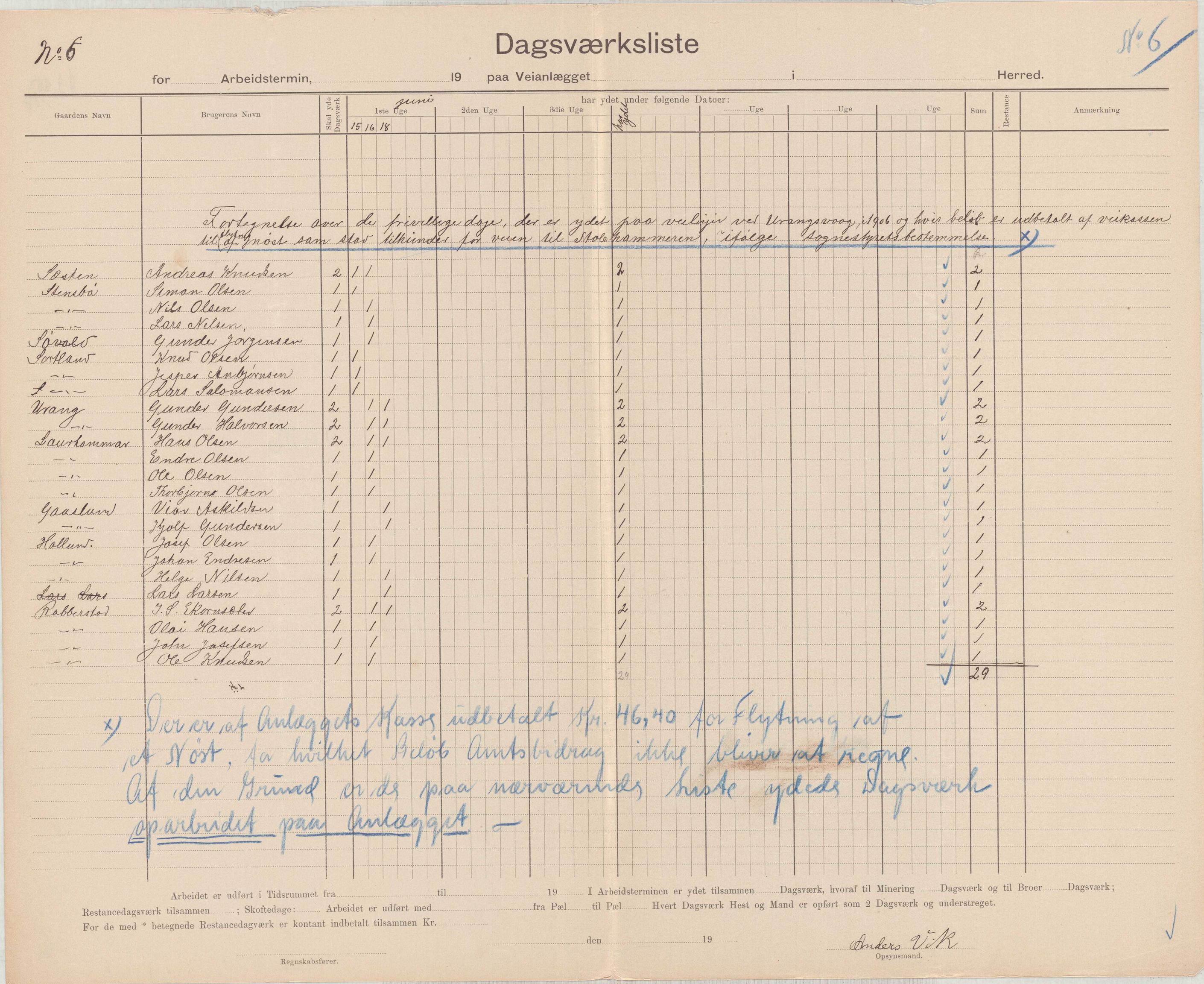 Finnaas kommune. Formannskapet, IKAH/1218a-021/E/Ea/L0002/0004: Rekneskap for veganlegg / Rekneskap for veganlegget Urangsvåg - Mælandsvåg, 1906, p. 4