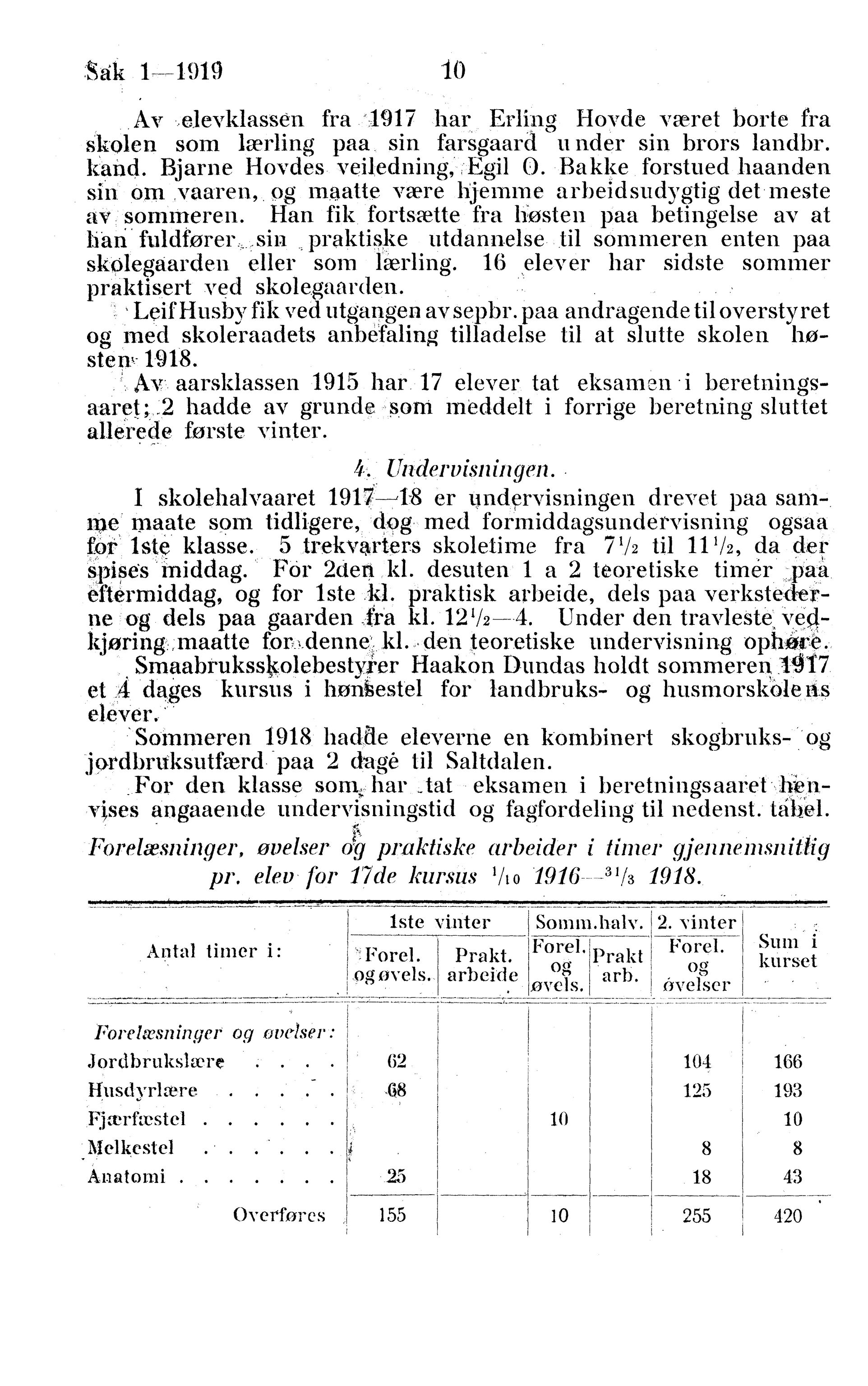 Nordland Fylkeskommune. Fylkestinget, AIN/NFK-17/176/A/Ac/L0042: Fylkestingsforhandlinger 1919, 1919