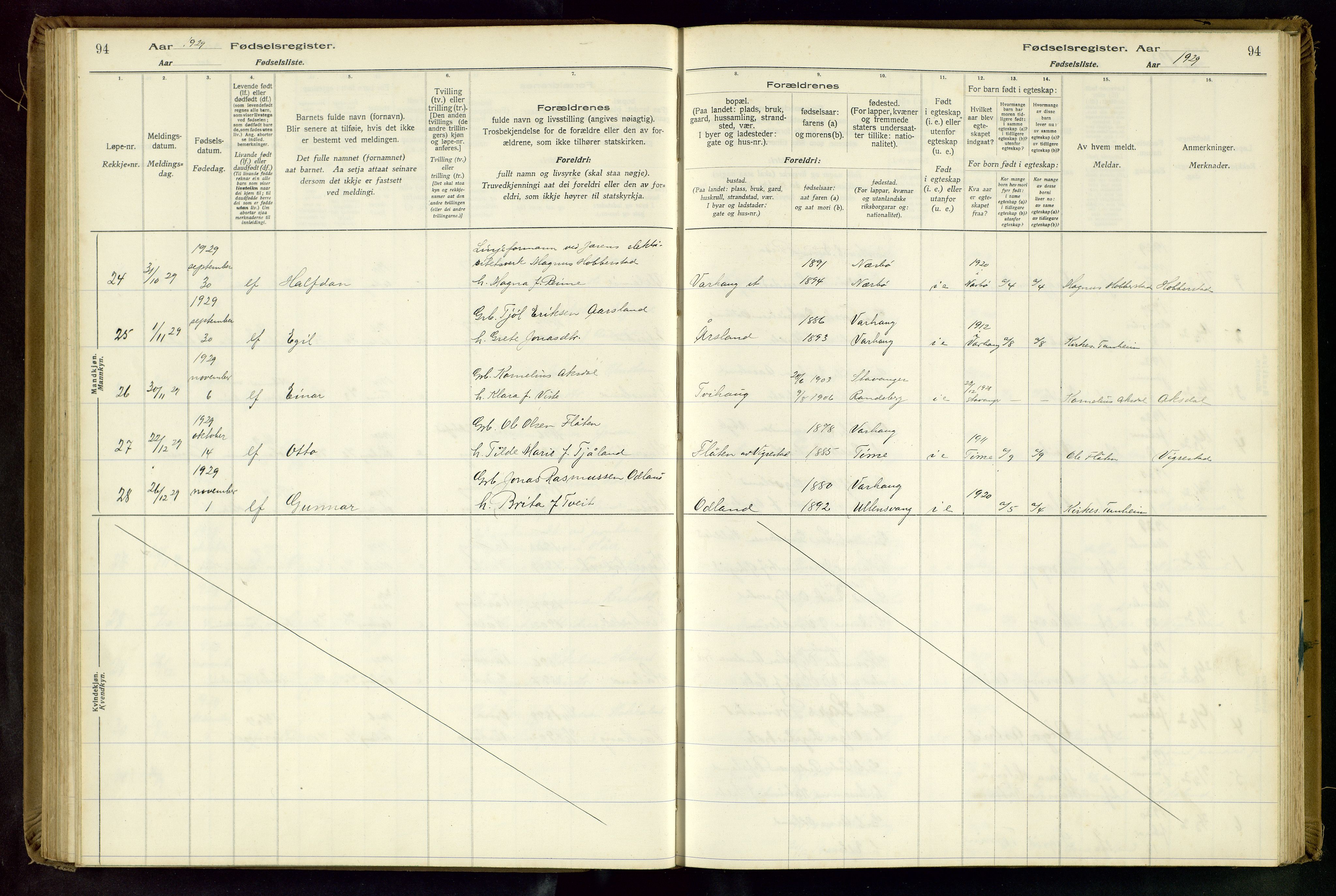 Hå sokneprestkontor, AV/SAST-A-101801/001/704BA/L0001: Birth register no. 1, 1916-1944, p. 94