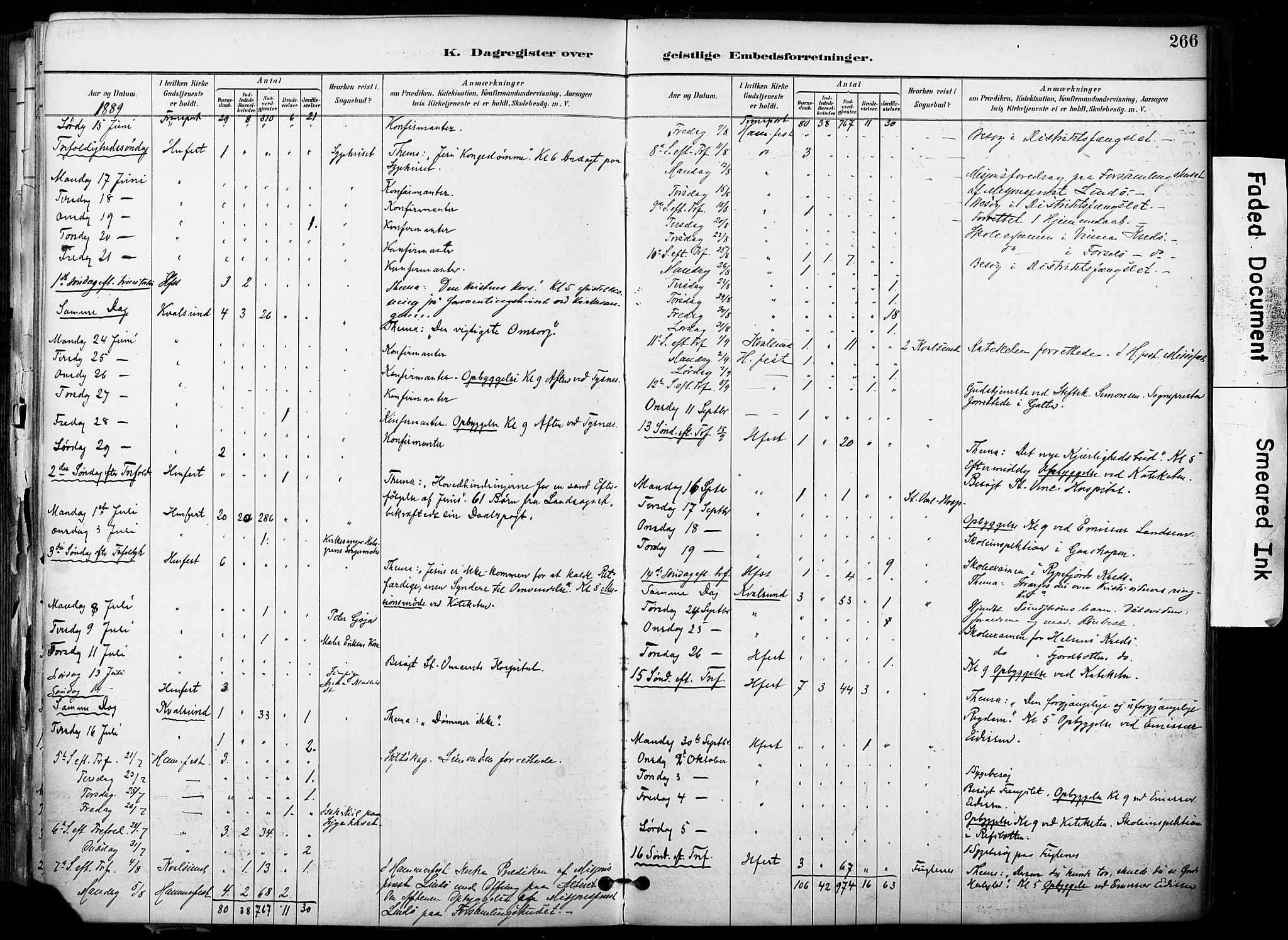 Hammerfest sokneprestkontor, AV/SATØ-S-1347/H/Ha/L0009.kirke: Parish register (official) no. 9, 1889-1897, p. 266