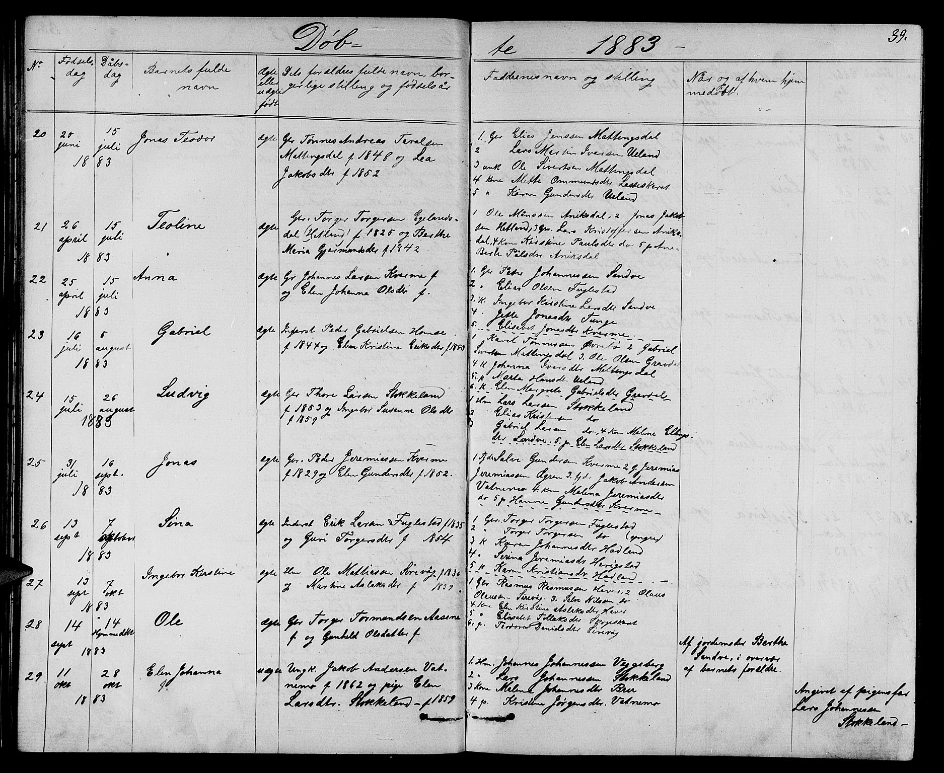 Eigersund sokneprestkontor, SAST/A-101807/S09/L0006: Parish register (copy) no. B 6, 1876-1889, p. 39
