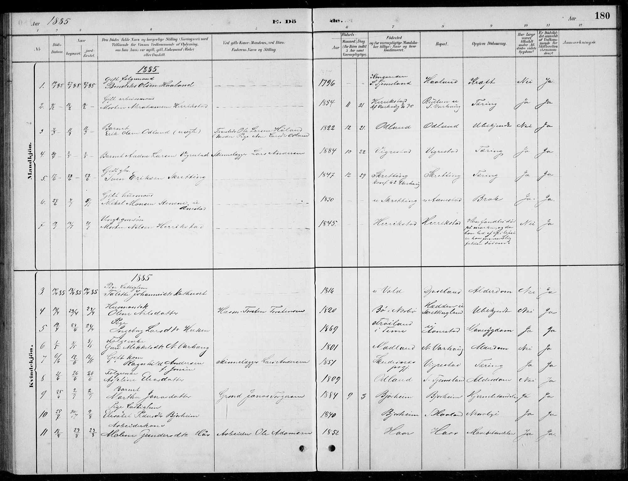 Hå sokneprestkontor, AV/SAST-A-101801/001/30BB/L0004: Parish register (copy) no. B 4, 1883-1899, p. 180