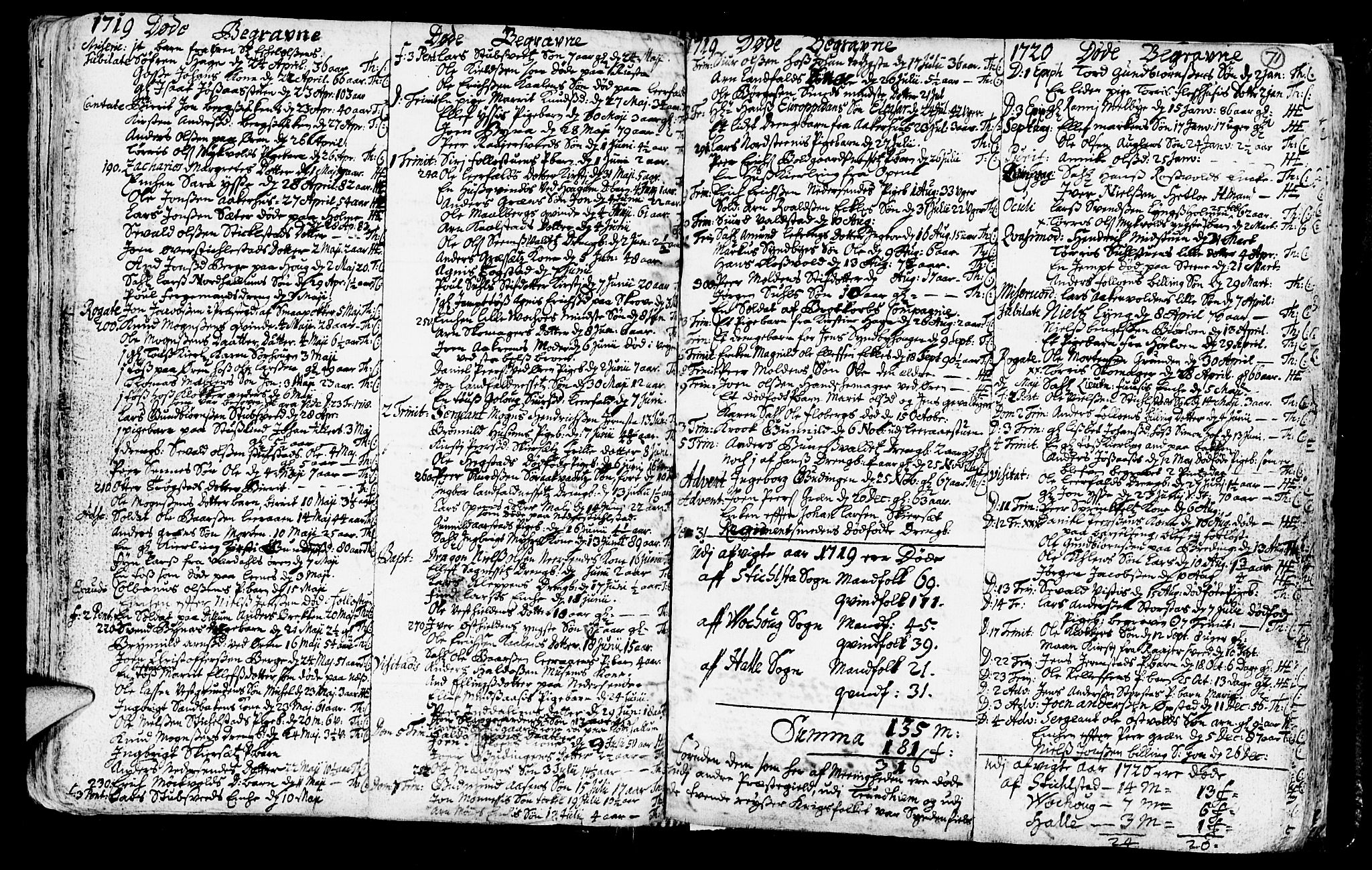 Ministerialprotokoller, klokkerbøker og fødselsregistre - Nord-Trøndelag, SAT/A-1458/723/L0230: Parish register (official) no. 723A01, 1705-1747, p. 71