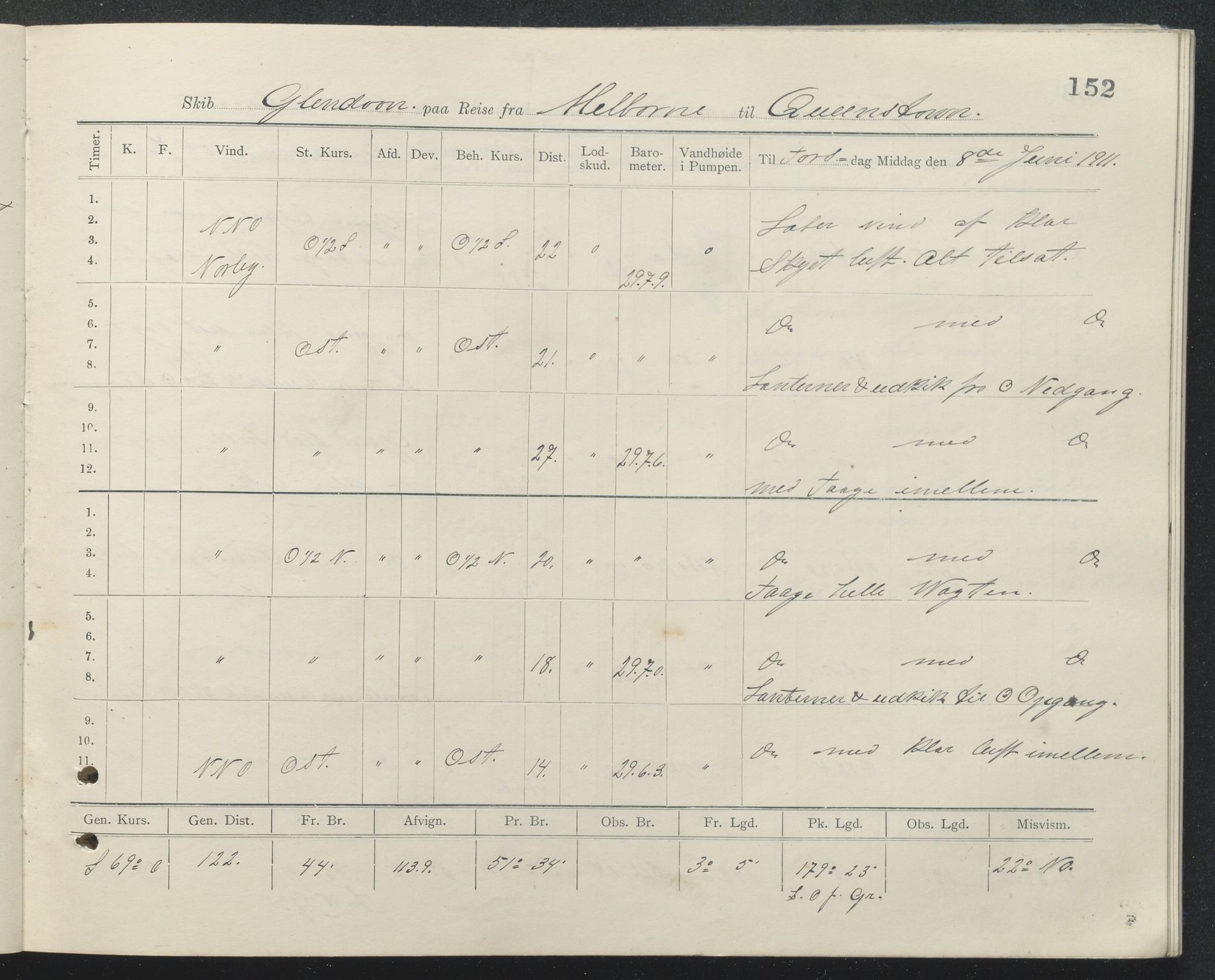 , PA-1348 Mathiesen, Erik Martinius; logbok Glendoon 1910-1911, 1910-1911, p. 152