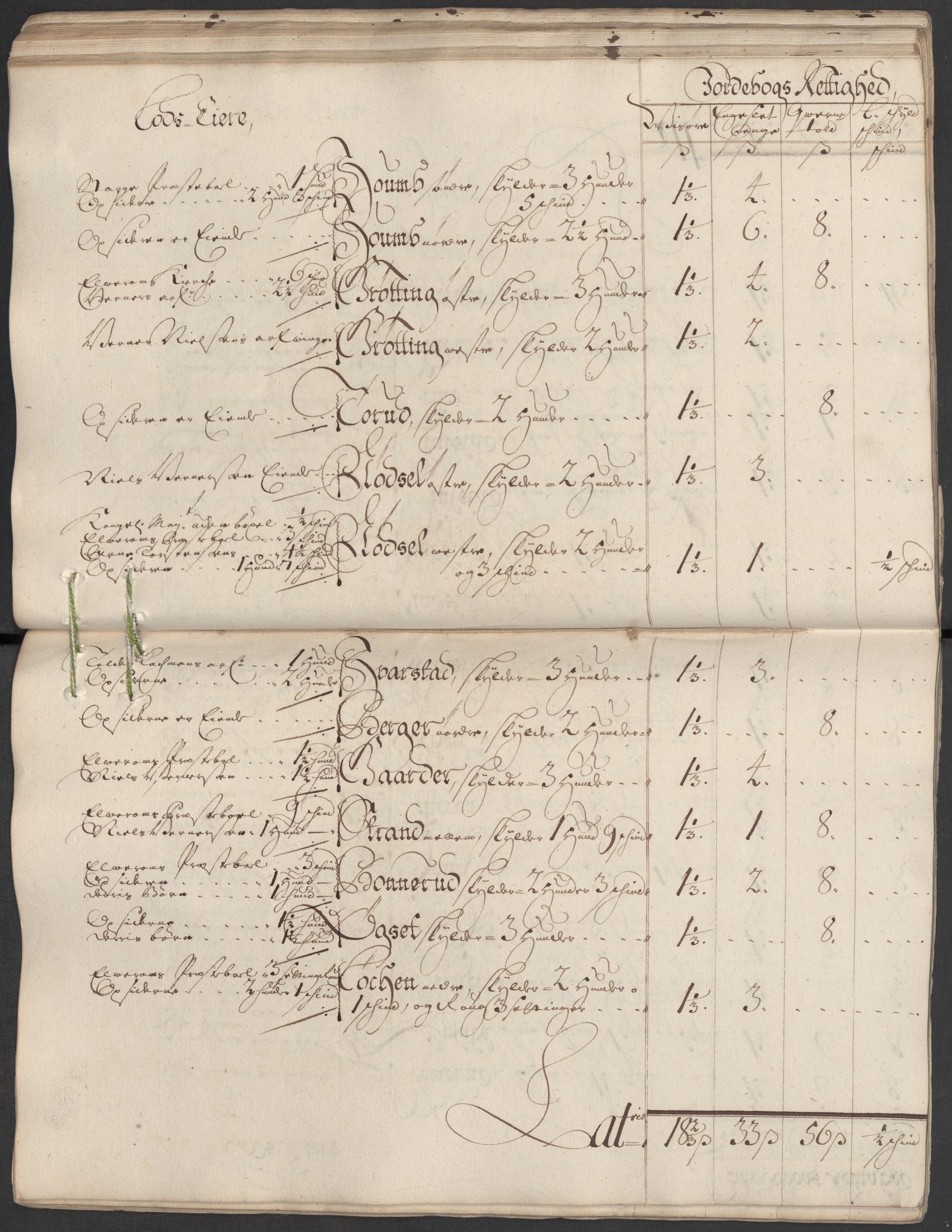 Rentekammeret inntil 1814, Reviderte regnskaper, Fogderegnskap, AV/RA-EA-4092/R13/L0857: Fogderegnskap Solør, Odal og Østerdal, 1718, p. 80