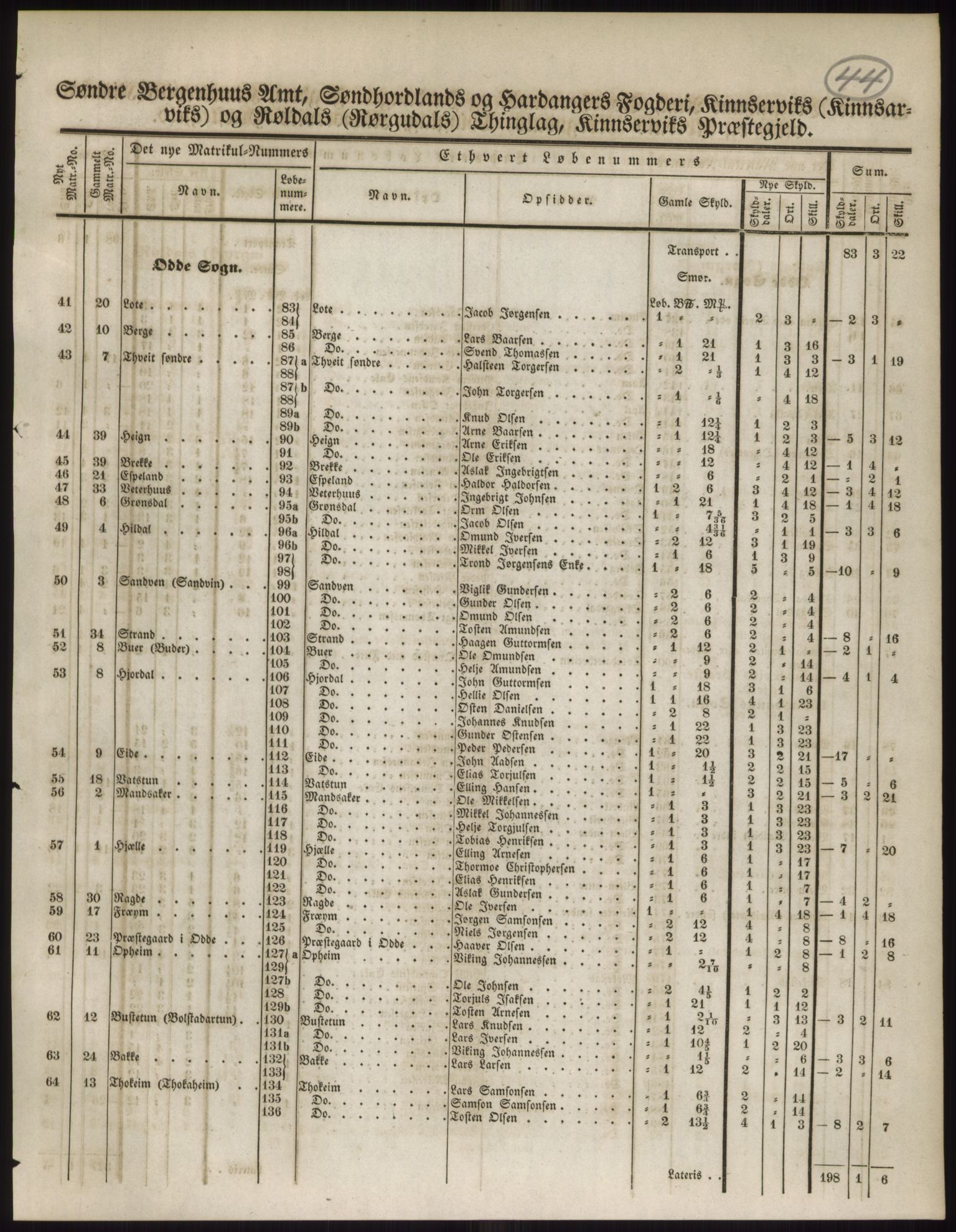 Andre publikasjoner, PUBL/PUBL-999/0002/0011: Bind 11 - Søndre Bergenhus amt: Sunnhordland og Hardanger fogderi, Stamhuset Rosendals gods og Lyse klosters gods, 1838, p. 75