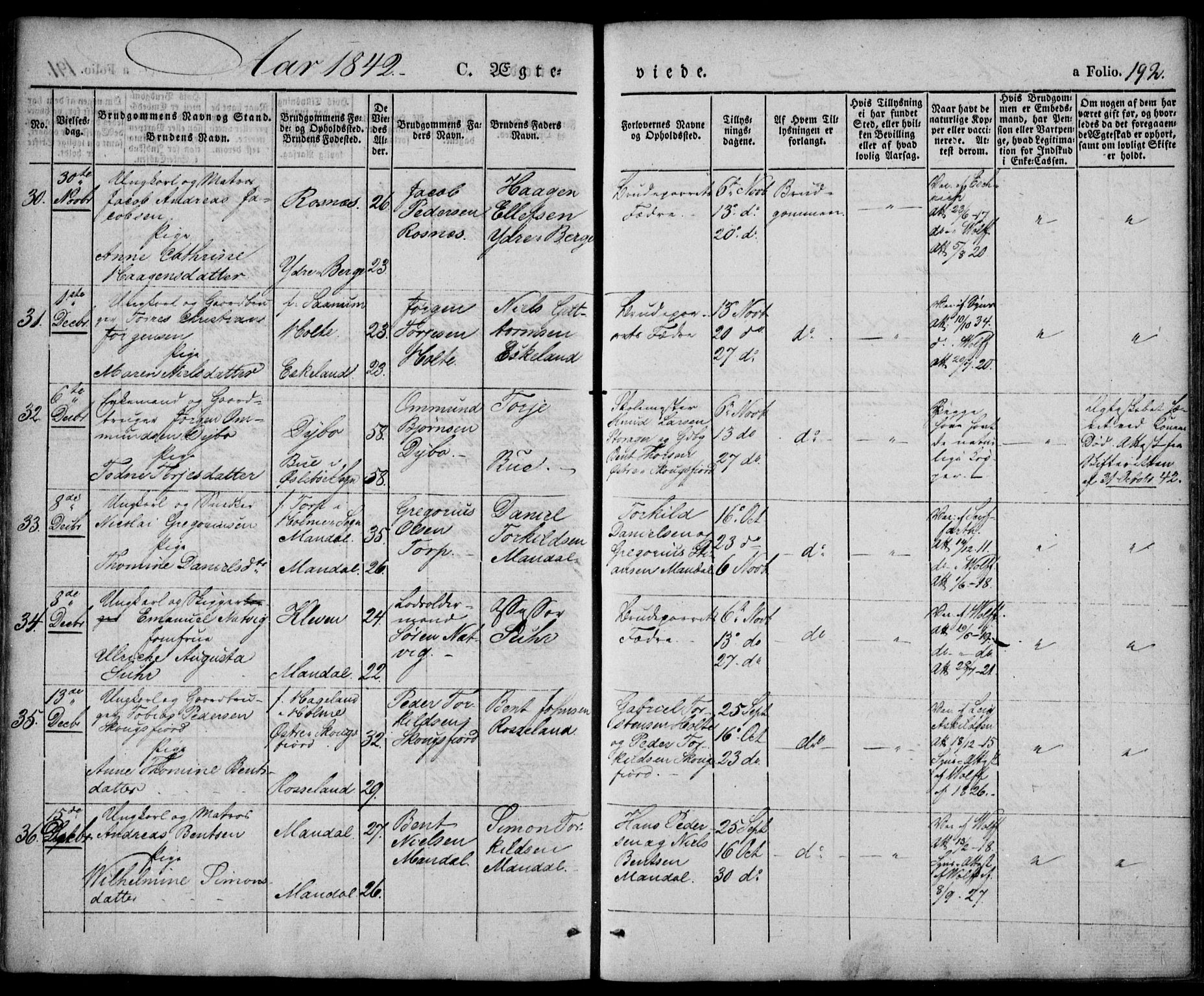 Mandal sokneprestkontor, AV/SAK-1111-0030/F/Fa/Faa/L0012: Parish register (official) no. A 12, 1840-1847, p. 192