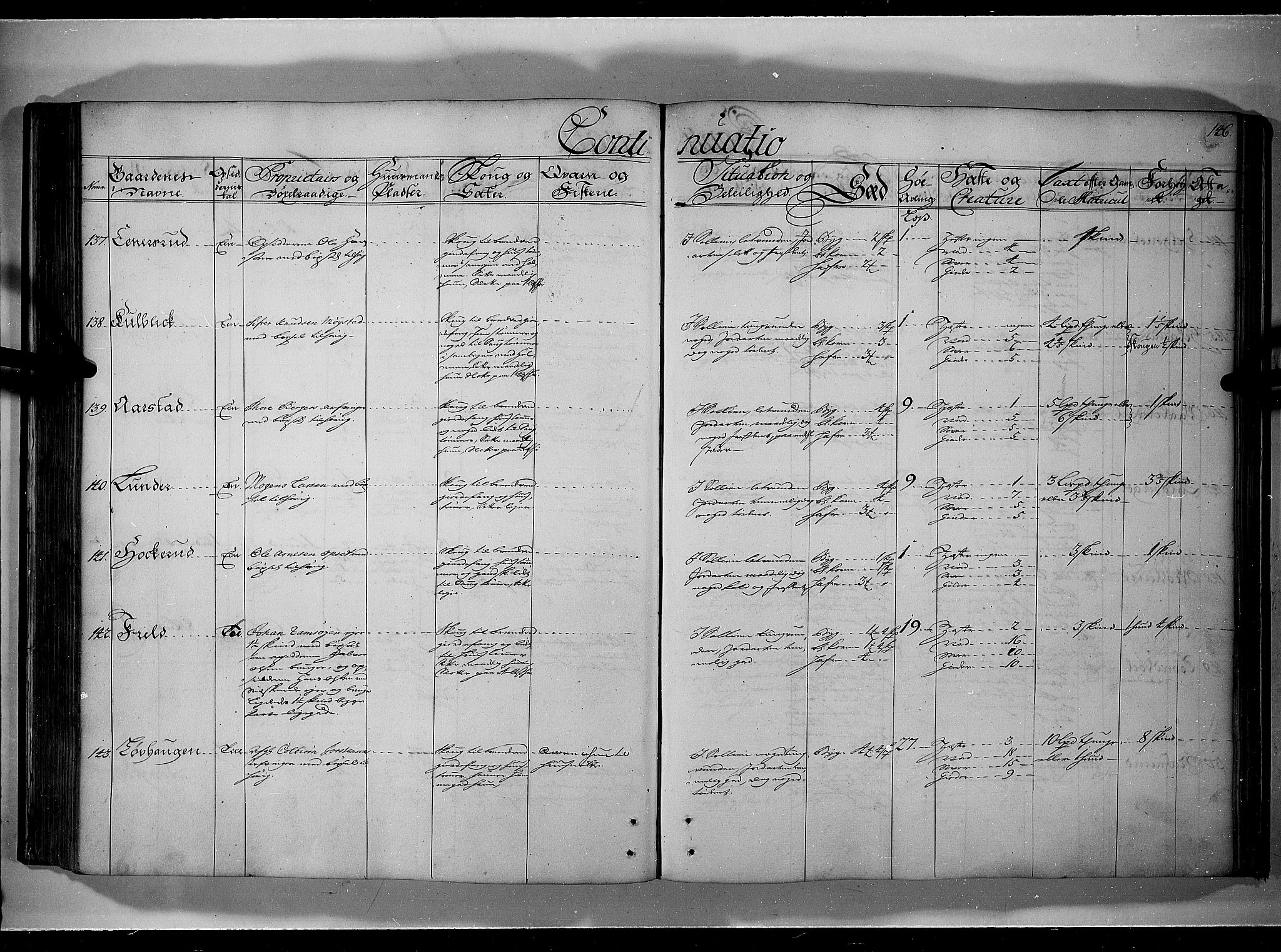 Rentekammeret inntil 1814, Realistisk ordnet avdeling, AV/RA-EA-4070/N/Nb/Nbf/L0101: Solør, Østerdalen og Odal eksaminasjonsprotokoll, 1723, p. 145b-146a