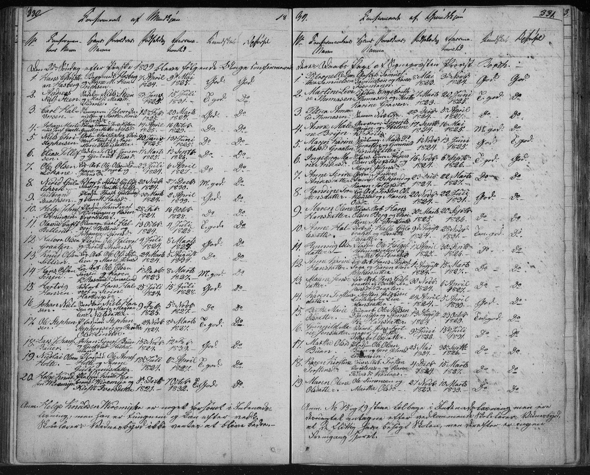 Kongsberg kirkebøker, AV/SAKO-A-22/F/Fa/L0009: Parish register (official) no. I 9, 1839-1858, p. 330-331