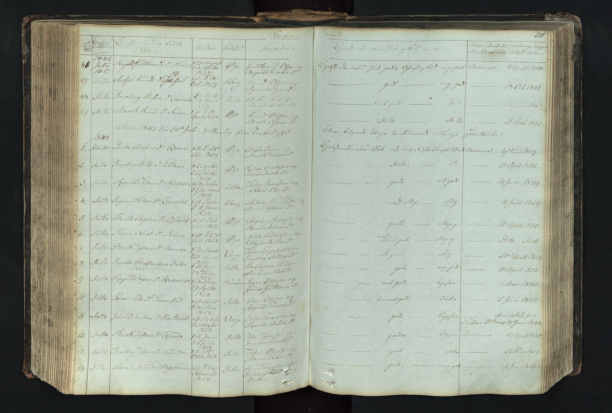 Vang prestekontor, Valdres, SAH/PREST-140/H/Hb/L0004: Parish register (copy) no. 4, 1835-1892, p. 235