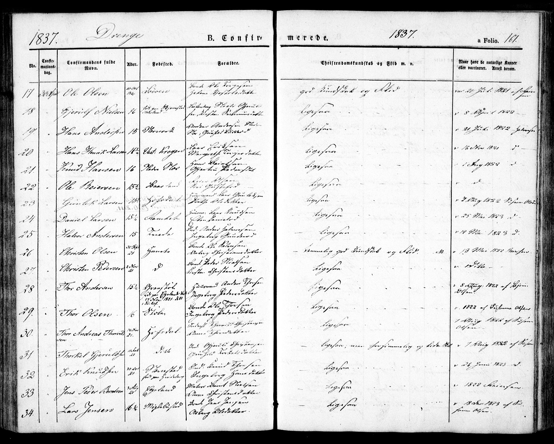 Holt sokneprestkontor, AV/SAK-1111-0021/F/Fa/L0007: Parish register (official) no. A 7, 1836-1848, p. 161