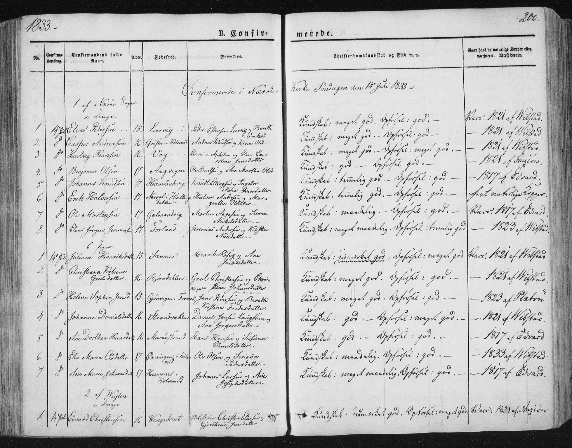 Ministerialprotokoller, klokkerbøker og fødselsregistre - Nord-Trøndelag, SAT/A-1458/784/L0669: Parish register (official) no. 784A04, 1829-1859, p. 200