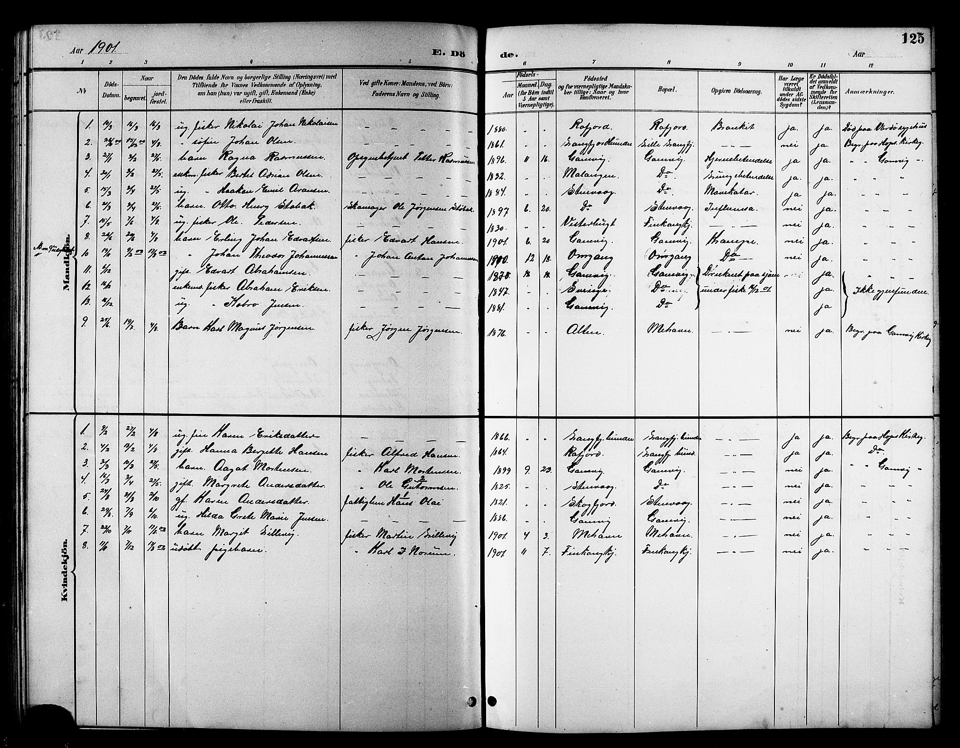 Tana sokneprestkontor, SATØ/S-1334/H/Hb/L0006klokker: Parish register (copy) no. 6, 1892-1909, p. 125