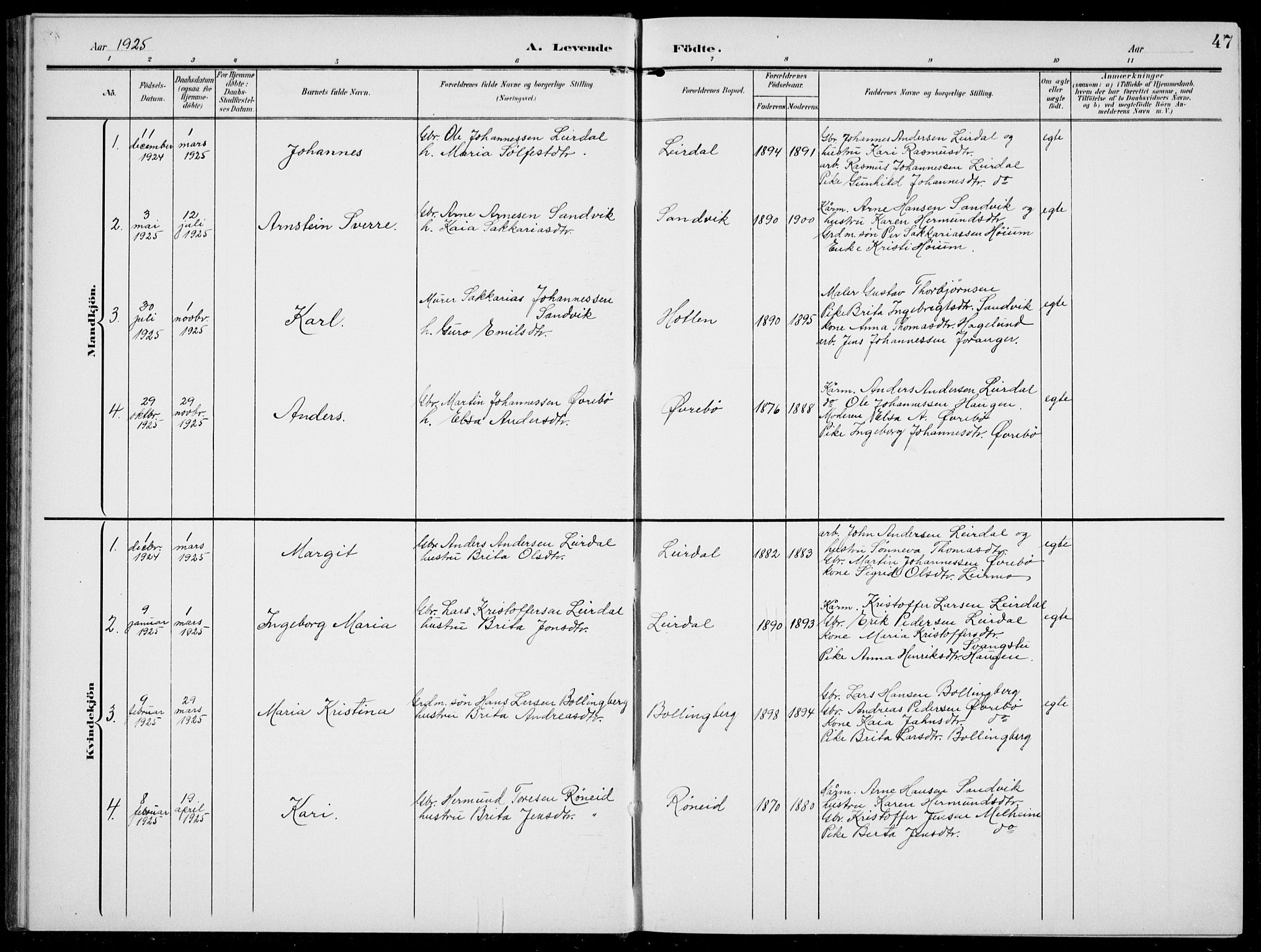Jostedal sokneprestembete, SAB/A-80601/H/Hab/Habc/L0001: Parish register (copy) no. C 1, 1903-1939, p. 47