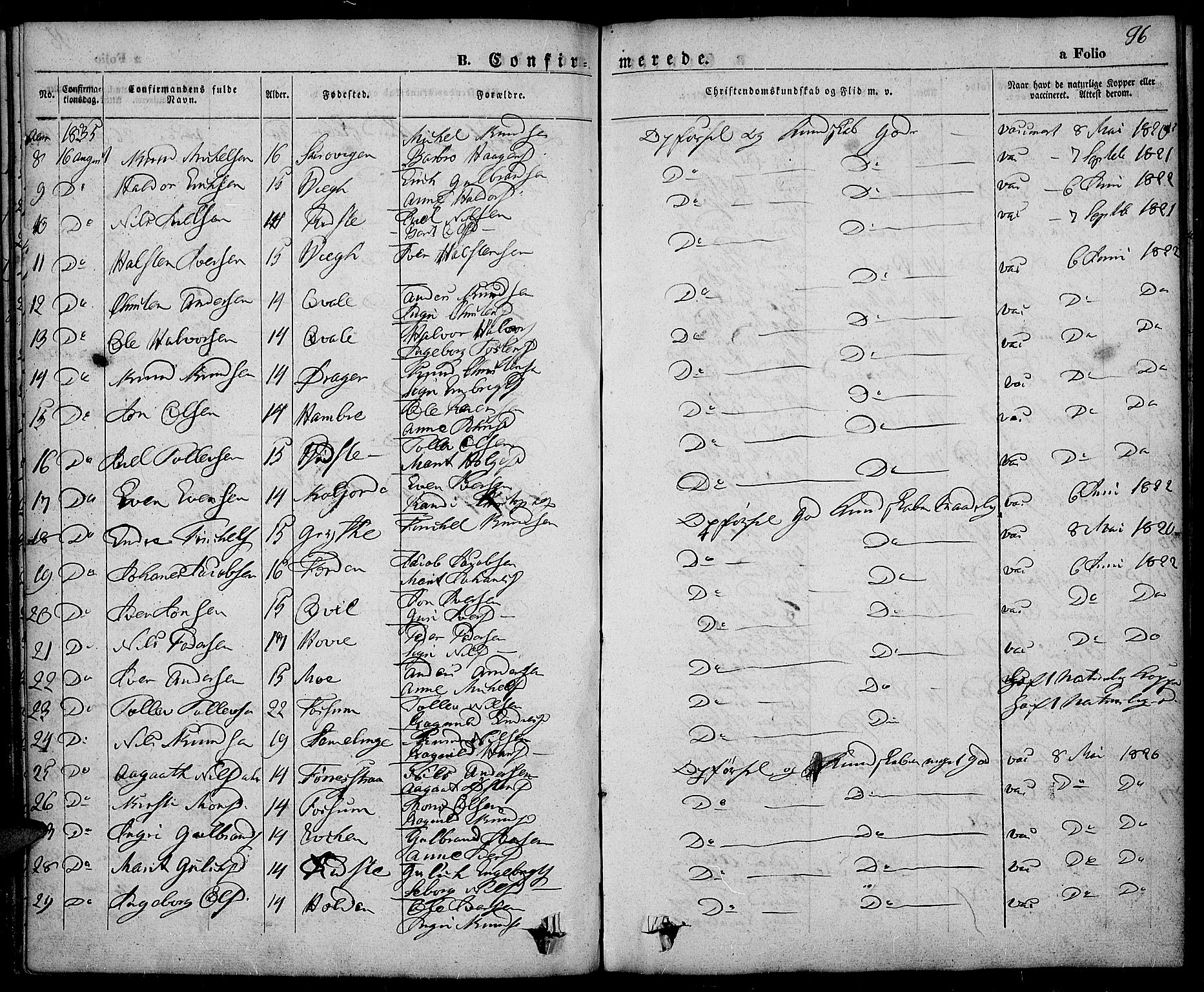 Slidre prestekontor, SAH/PREST-134/H/Ha/Haa/L0003: Parish register (official) no. 3, 1831-1843, p. 96
