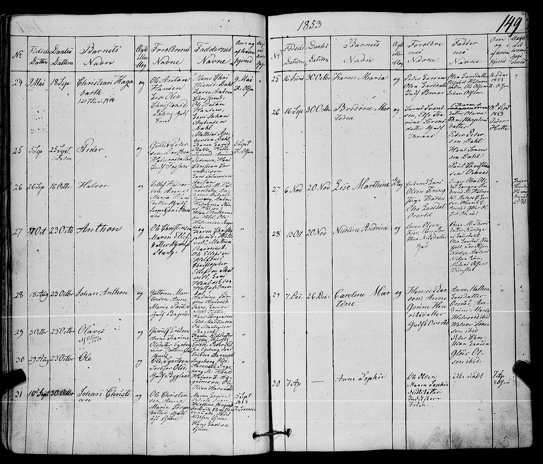 Ramnes kirkebøker, SAKO/A-314/F/Fa/L0005: Parish register (official) no. I 5, 1841-1861, p. 148-149