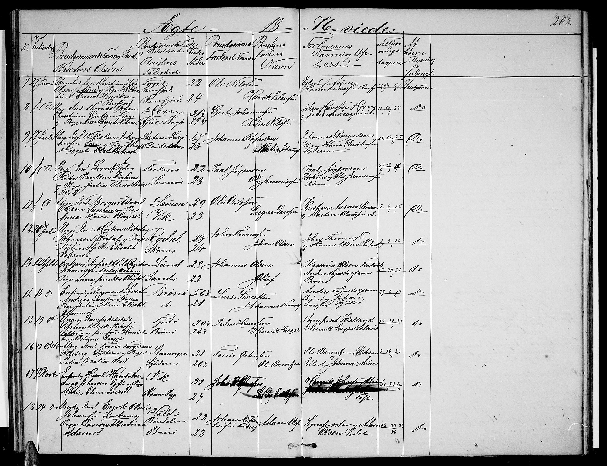 Ministerialprotokoller, klokkerbøker og fødselsregistre - Nordland, AV/SAT-A-1459/813/L0212: Parish register (copy) no. 813C04, 1864-1886, p. 208