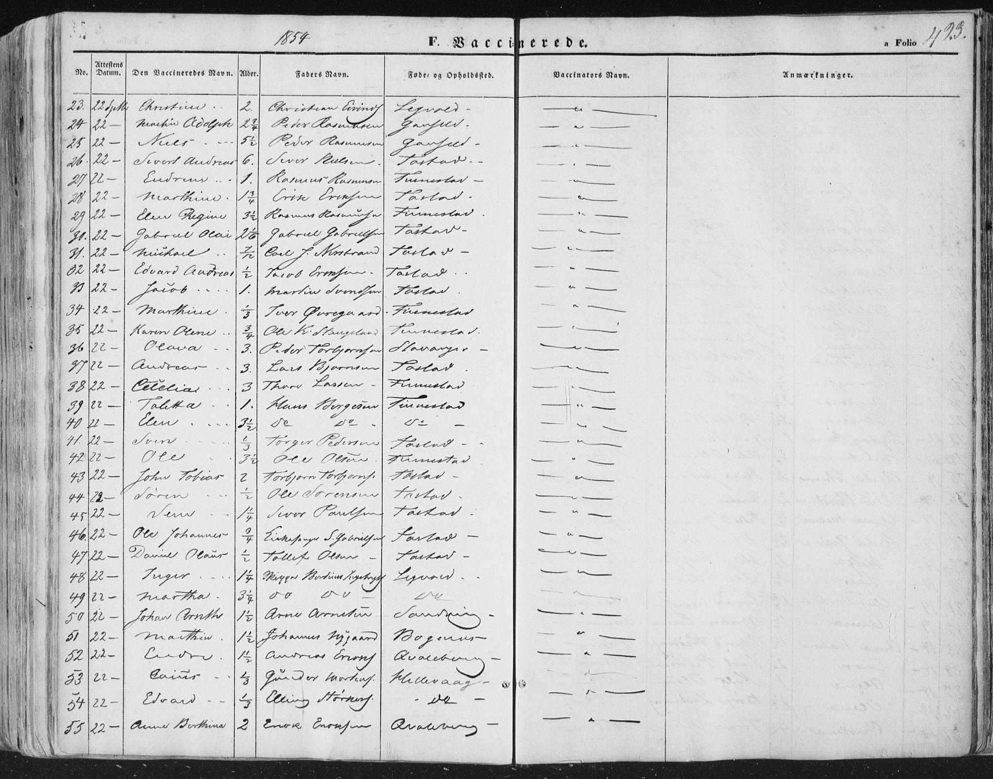 Hetland sokneprestkontor, AV/SAST-A-101826/30/30BA/L0002: Parish register (official) no. A 2, 1849-1869, p. 423