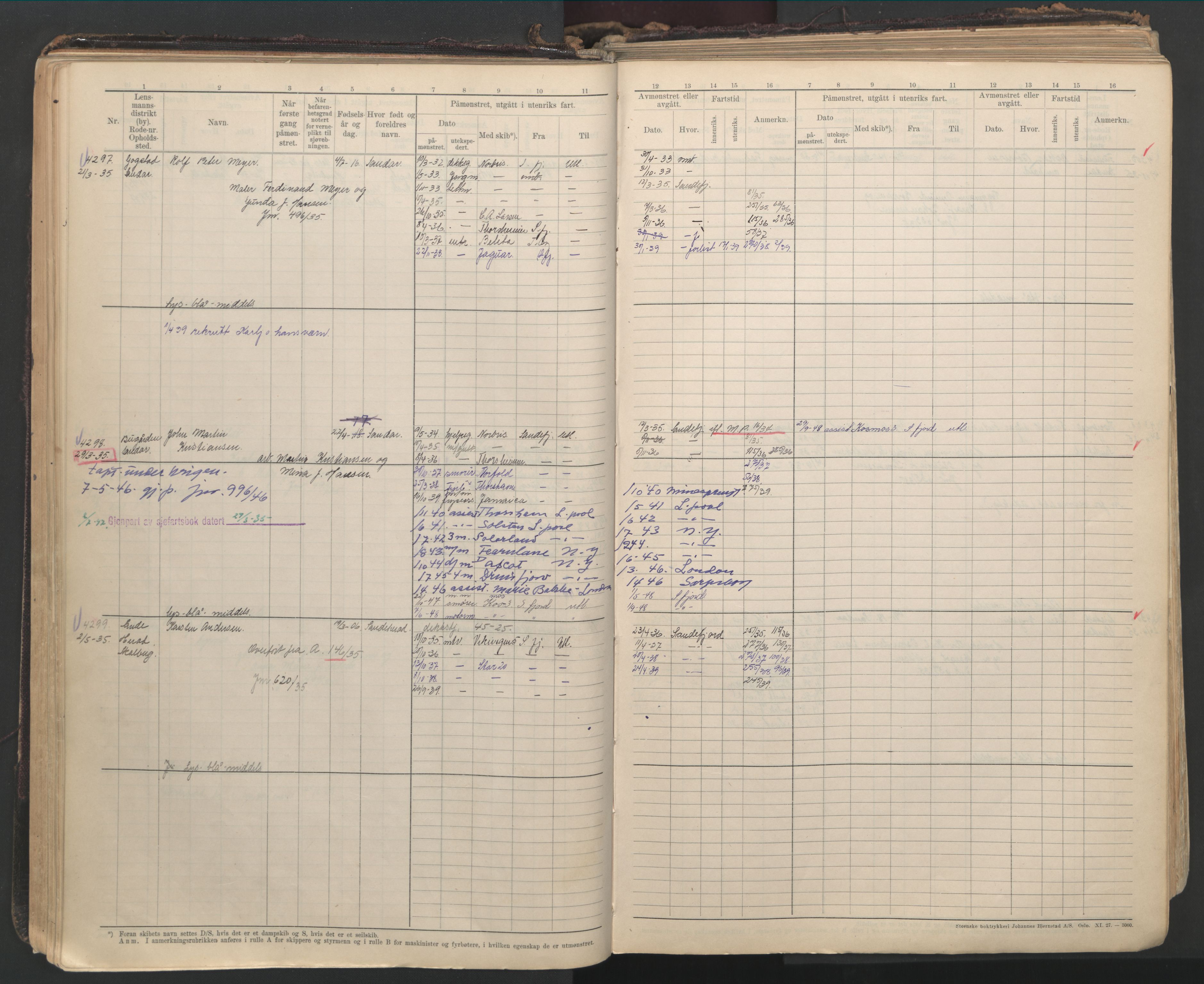 Sandefjord innrulleringskontor, AV/SAKO-A-788/F/Fb/L0012: Hovedrulle, 1928-1948, p. 96