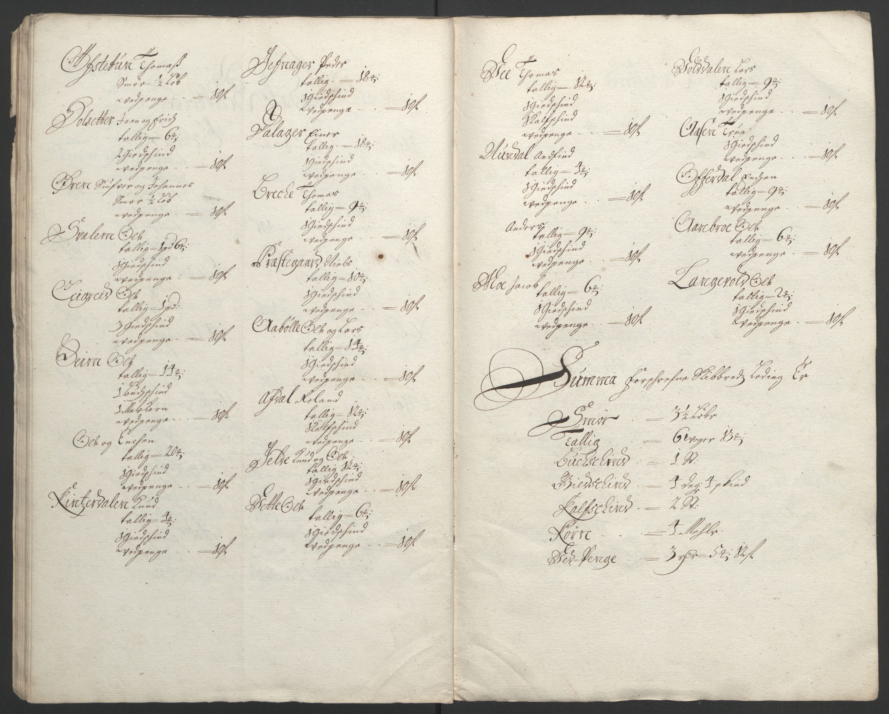 Rentekammeret inntil 1814, Reviderte regnskaper, Fogderegnskap, AV/RA-EA-4092/R52/L3306: Fogderegnskap Sogn, 1691-1692, p. 214