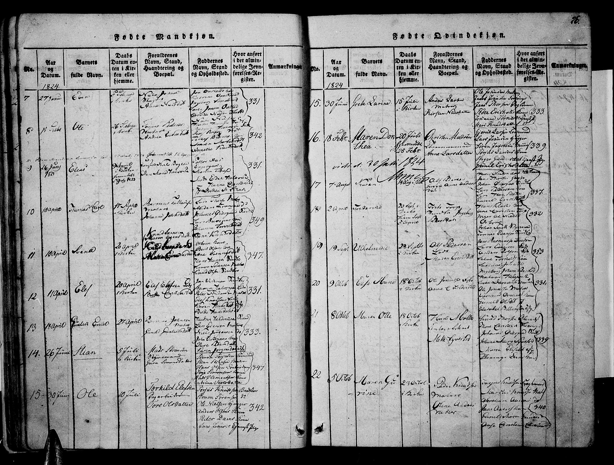 Risør sokneprestkontor, SAK/1111-0035/F/Fa/L0002: Parish register (official) no. A 2, 1815-1839, p. 26
