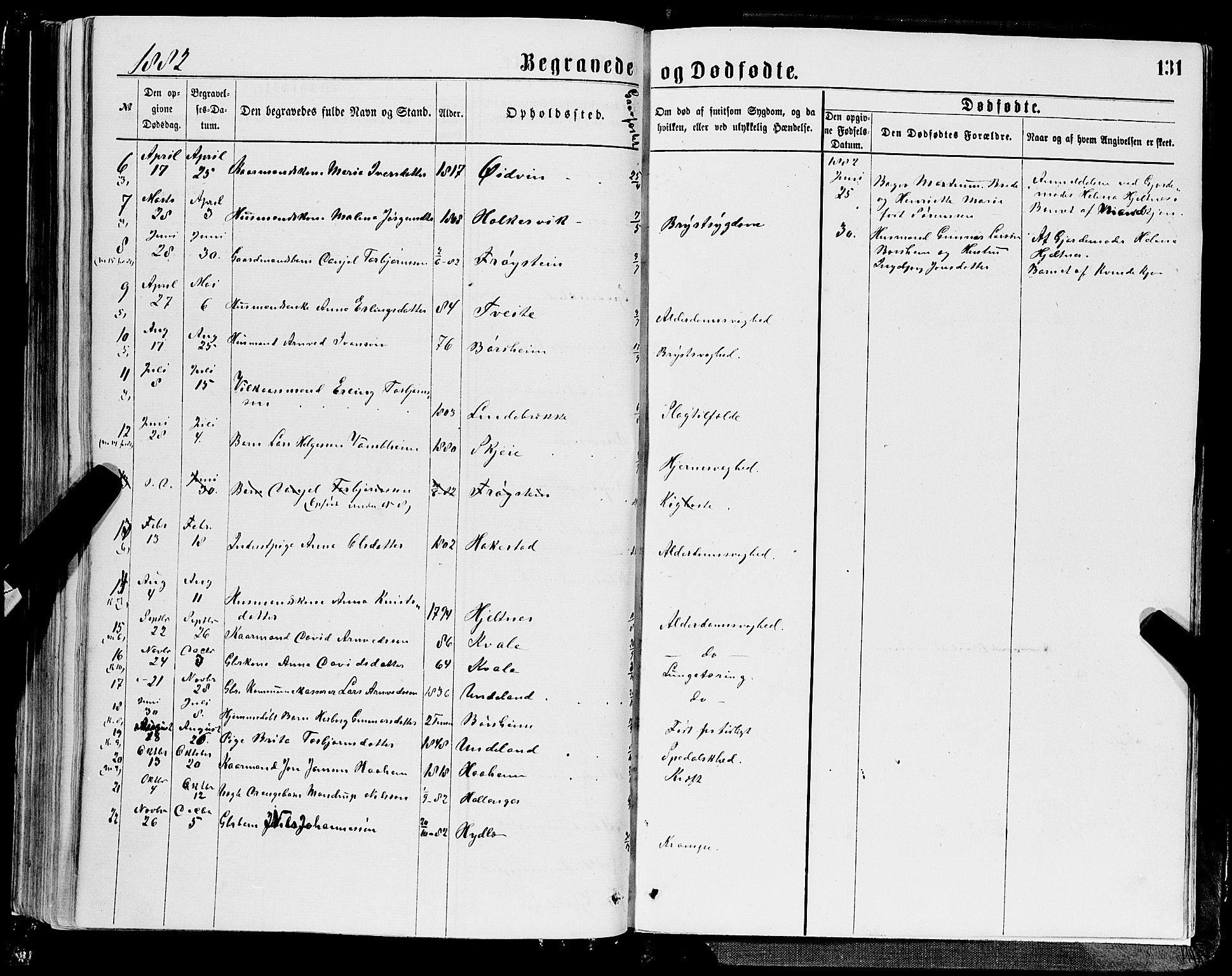 Ulvik sokneprestembete, SAB/A-78801/H/Hab: Parish register (copy) no. A 2, 1869-1882, p. 131