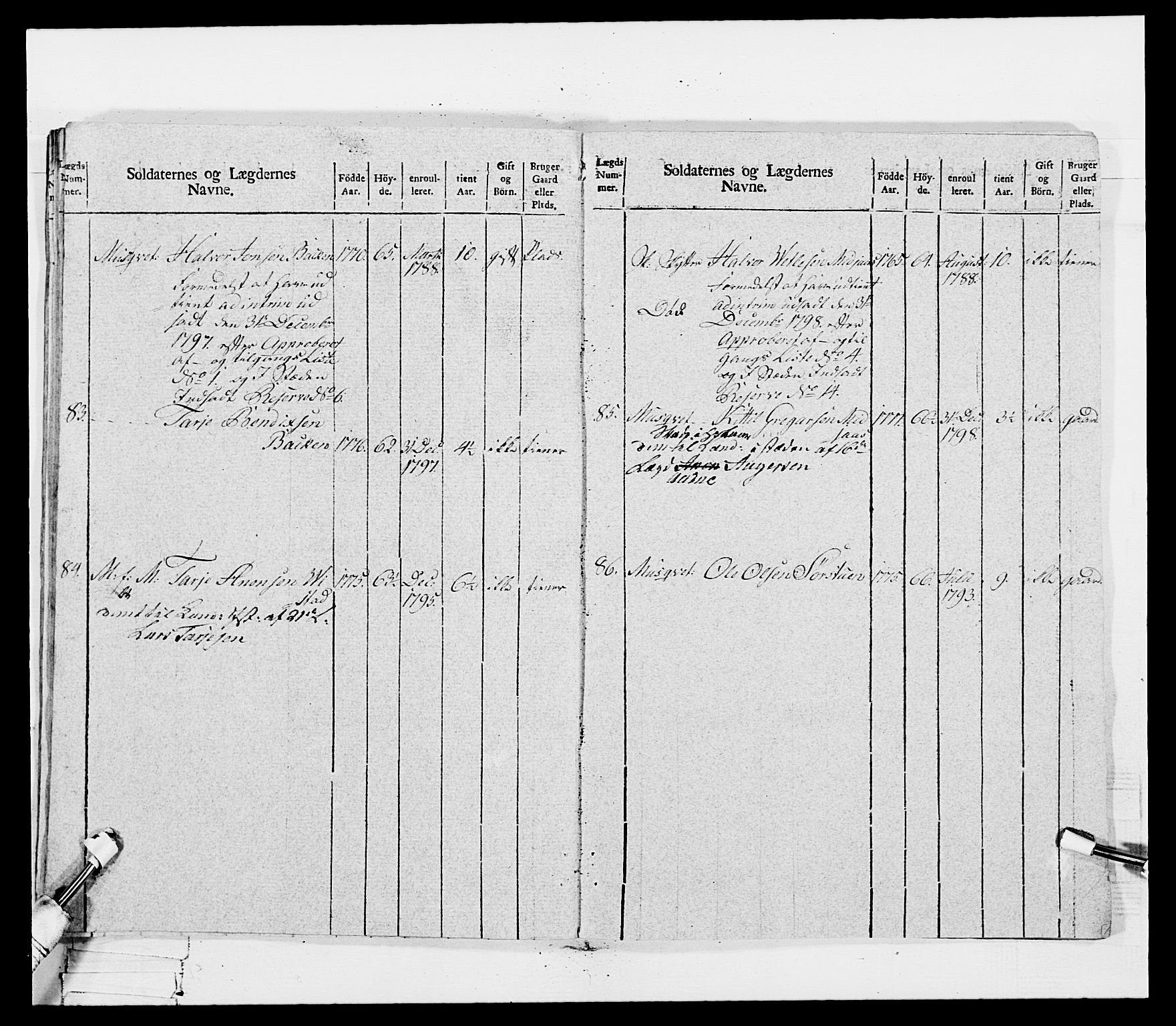 Generalitets- og kommissariatskollegiet, Det kongelige norske kommissariatskollegium, AV/RA-EA-5420/E/Eh/L0115: Telemarkske nasjonale infanteriregiment, 1802-1805, p. 175