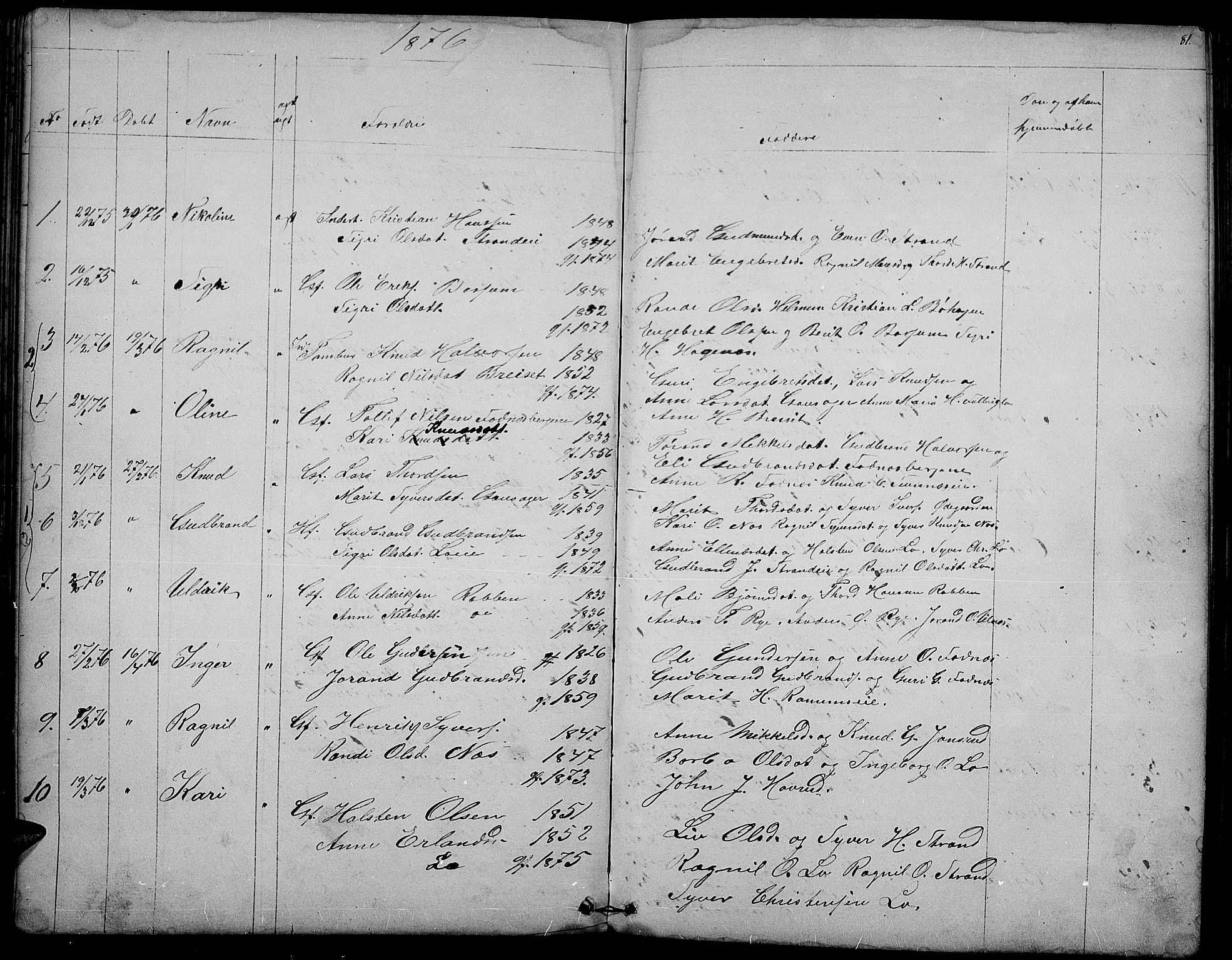 Nord-Aurdal prestekontor, SAH/PREST-132/H/Ha/Hab/L0003: Parish register (copy) no. 3, 1842-1882, p. 81