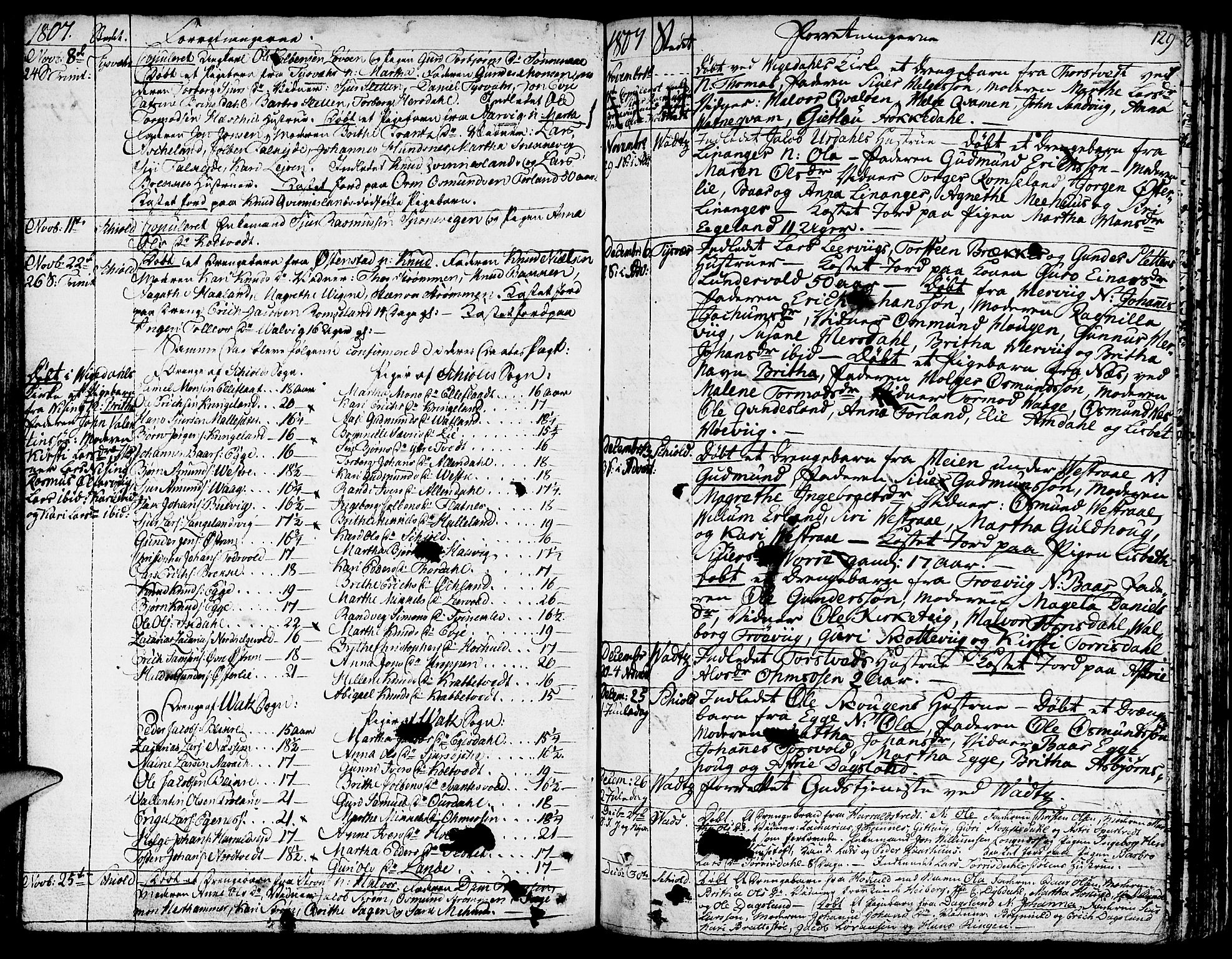 Skjold sokneprestkontor, AV/SAST-A-101847/H/Ha/Haa/L0002: Parish register (official) no. A 2, 1786-1815, p. 129