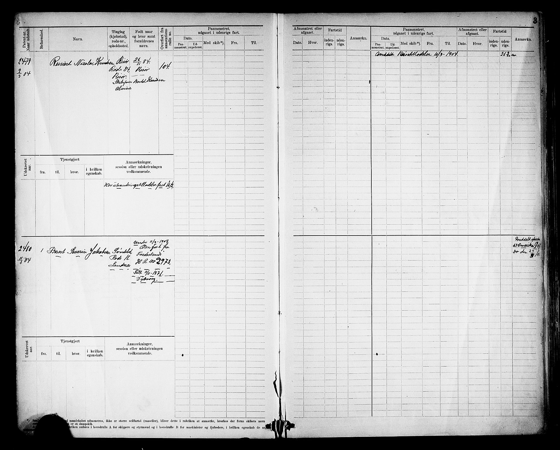 Risør mønstringskrets, AV/SAK-2031-0010/F/Fb/L0013: Hovedrulle nr 2475-3063, T-12, 1904-1928, p. 5