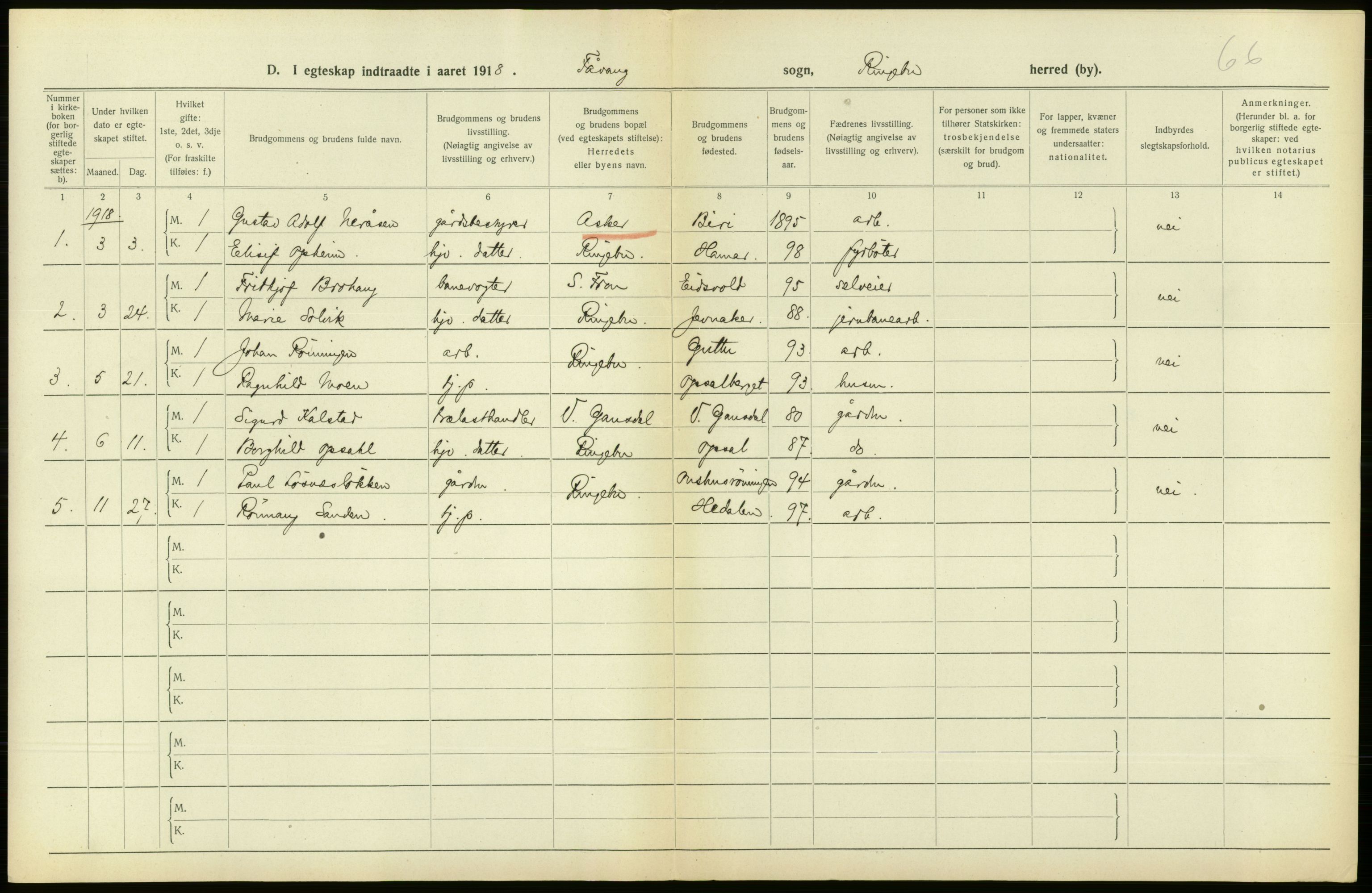 Statistisk sentralbyrå, Sosiodemografiske emner, Befolkning, RA/S-2228/D/Df/Dfb/Dfbh/L0016: Oppland fylke: Gifte, dødfødte. Bygder og byer., 1918, p. 55