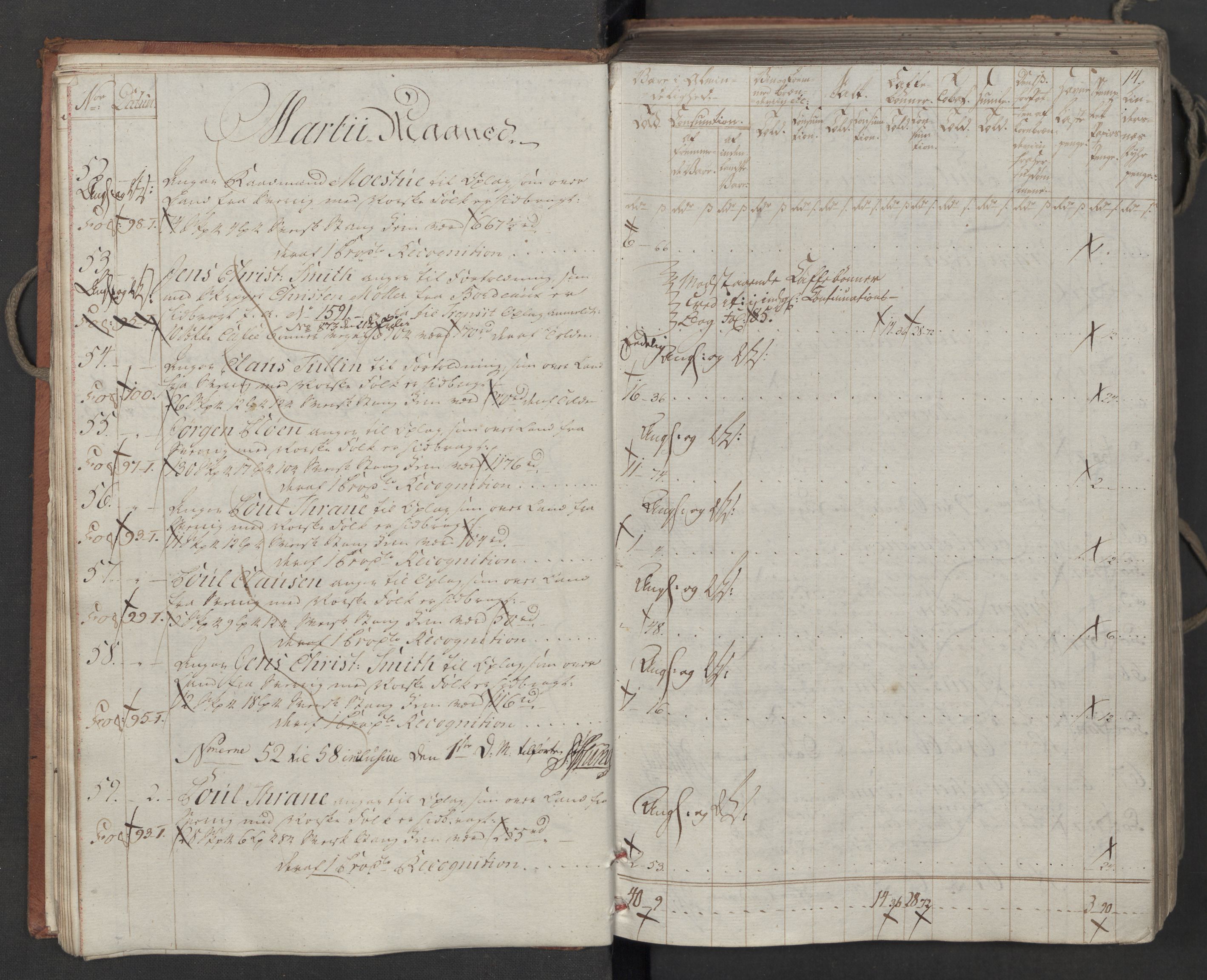Generaltollkammeret, tollregnskaper, RA/EA-5490/R06/L0186a/0001: Tollregnskaper Kristiania / Inngående tollbok, 1790-1792, p. 13b-14a