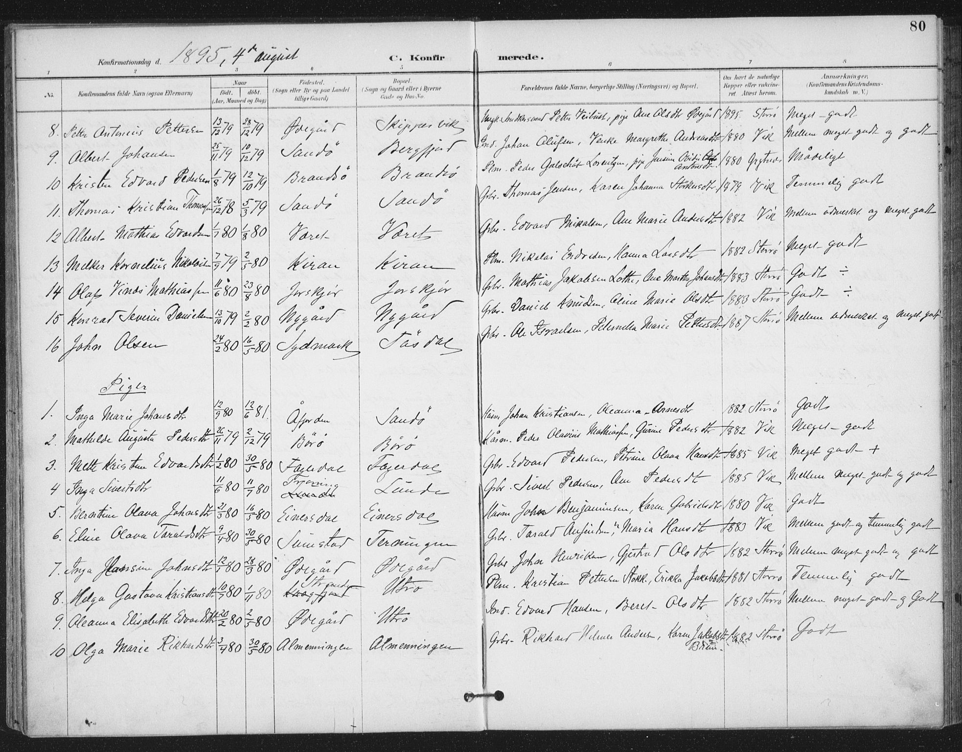 Ministerialprotokoller, klokkerbøker og fødselsregistre - Sør-Trøndelag, SAT/A-1456/657/L0708: Parish register (official) no. 657A09, 1894-1904, p. 80