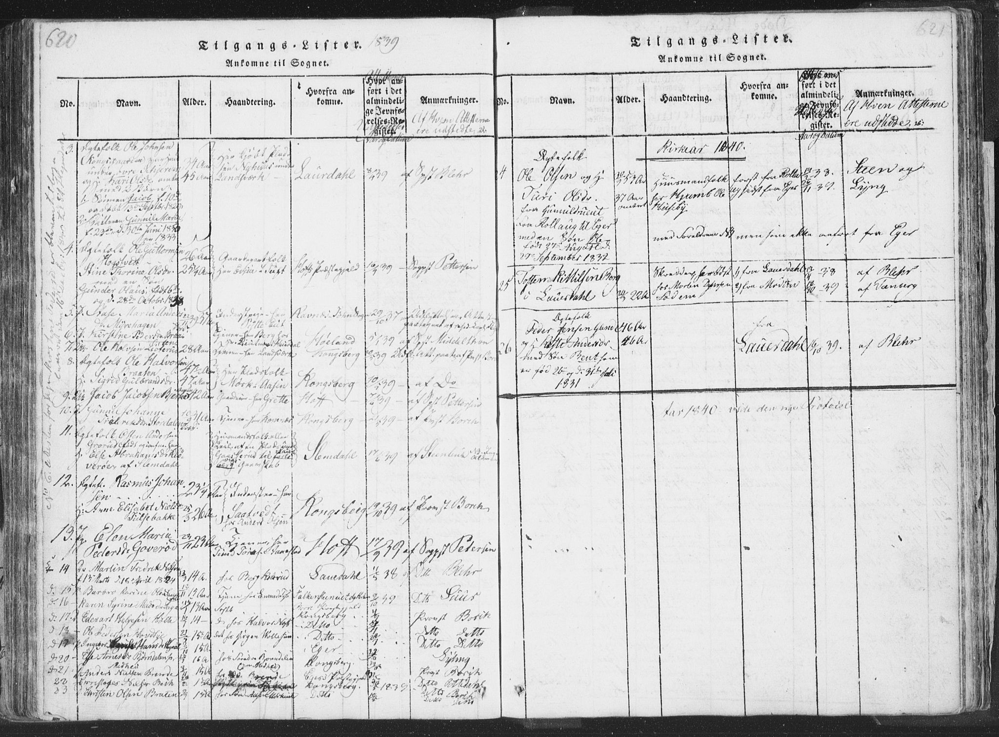 Sandsvær kirkebøker, AV/SAKO-A-244/F/Fa/L0004: Parish register (official) no. I 4, 1817-1839, p. 620-621