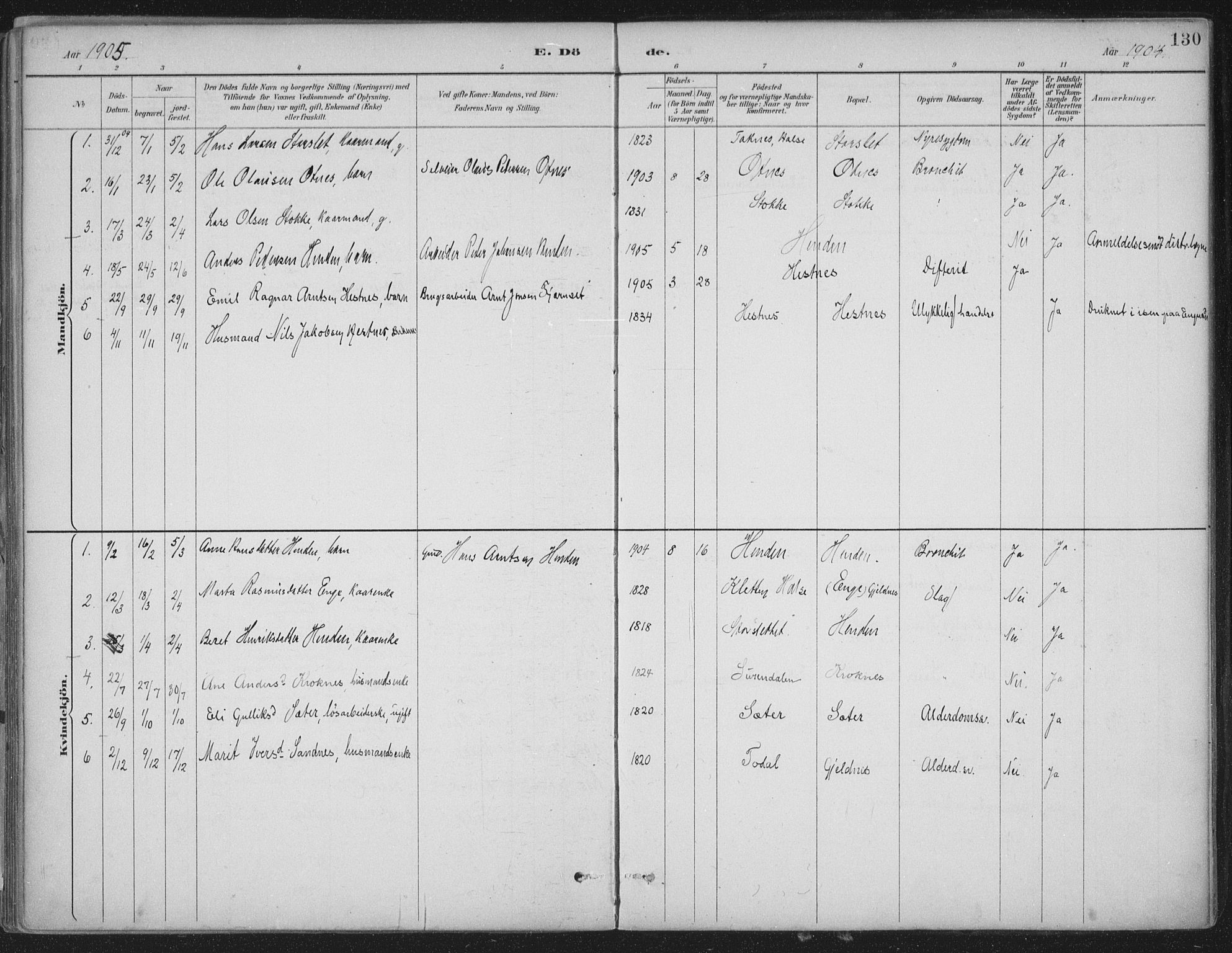 Ministerialprotokoller, klokkerbøker og fødselsregistre - Møre og Romsdal, AV/SAT-A-1454/580/L0925: Parish register (official) no. 580A02, 1888-1913, p. 130