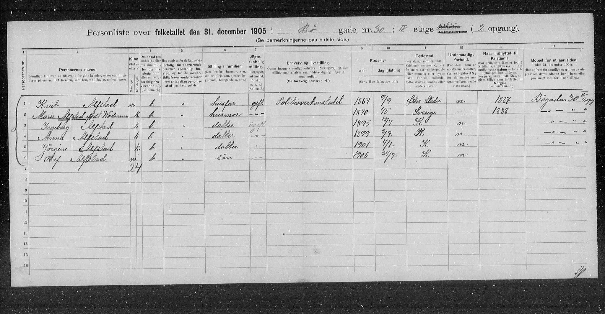 OBA, Municipal Census 1905 for Kristiania, 1905, p. 5929