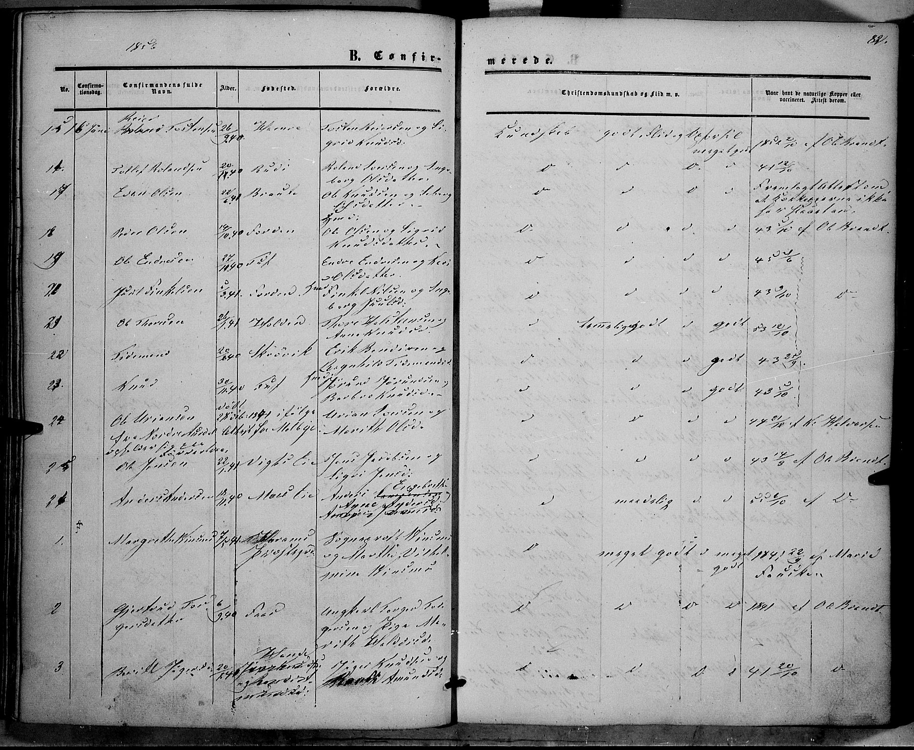 Vestre Slidre prestekontor, SAH/PREST-136/H/Ha/Haa/L0002: Parish register (official) no. 2, 1856-1864, p. 82