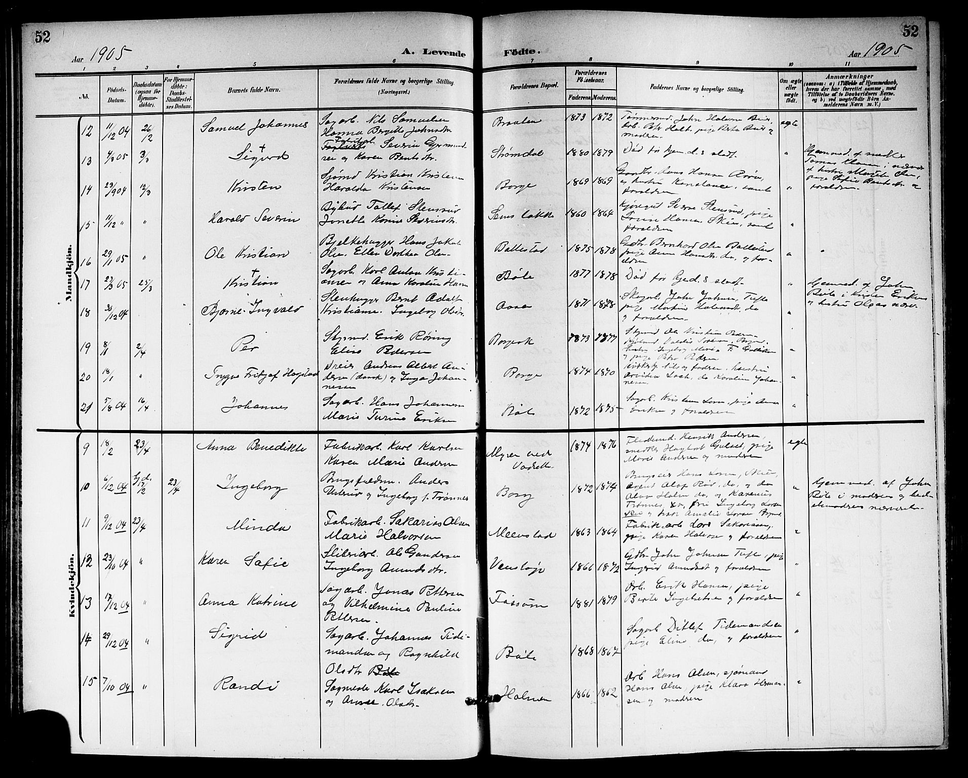 Gjerpen kirkebøker, SAKO/A-265/G/Ga/L0003: Parish register (copy) no. I 3, 1901-1919, p. 52