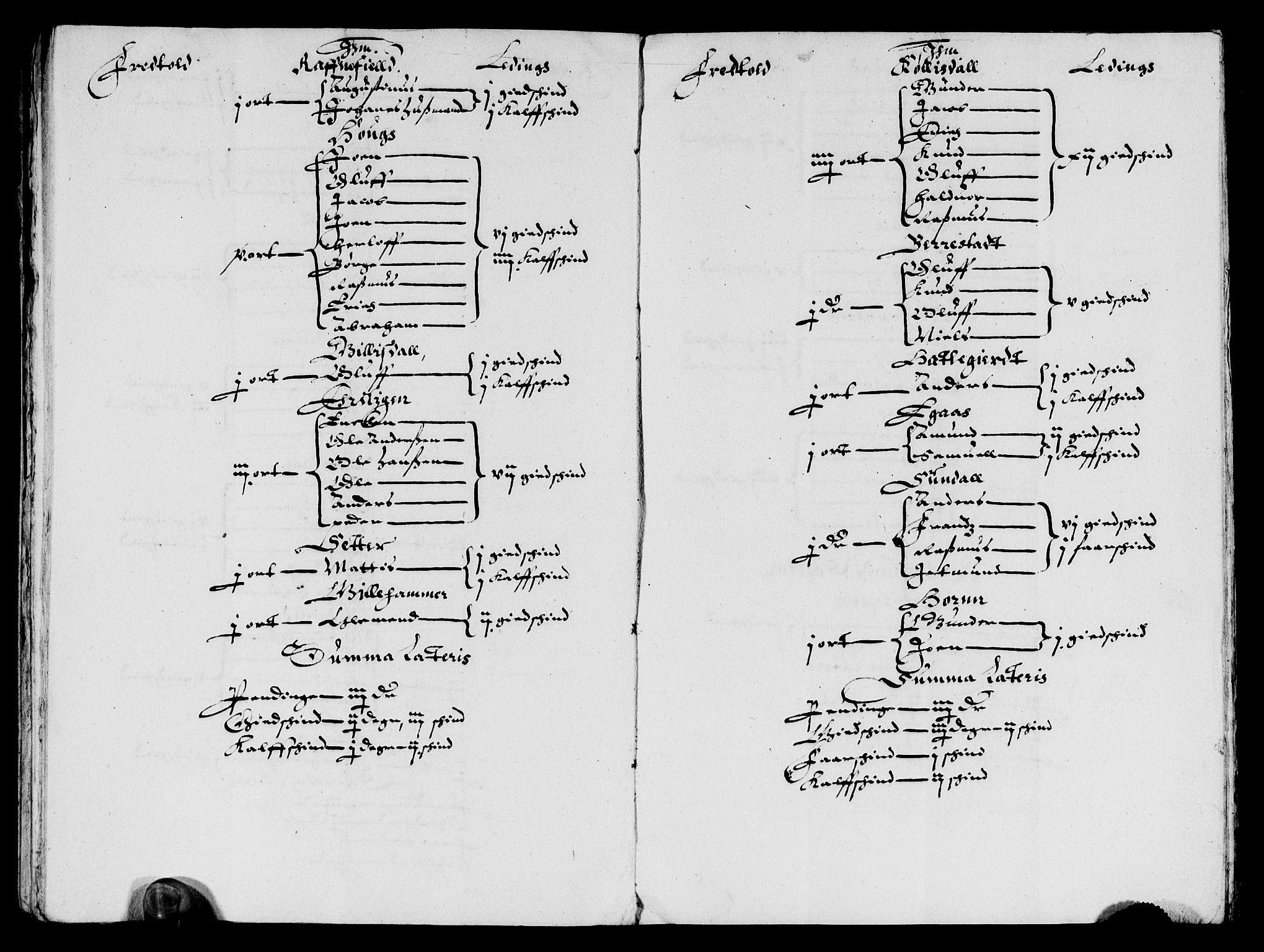 Rentekammeret inntil 1814, Reviderte regnskaper, Lensregnskaper, AV/RA-EA-5023/R/Rb/Rbt/L0064: Bergenhus len, 1633-1634